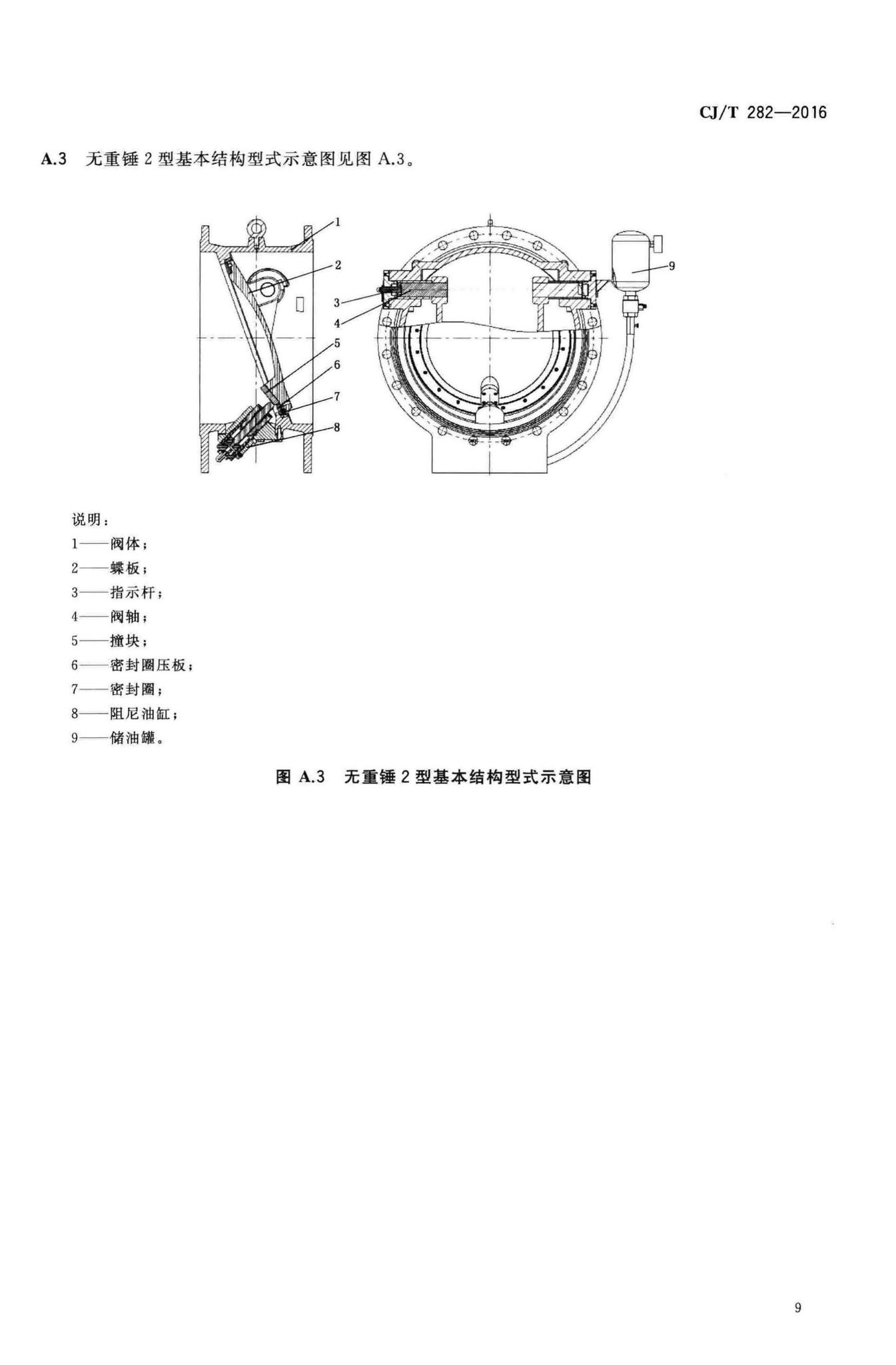 CJ/T282-2016--蝶形缓闭止回阀