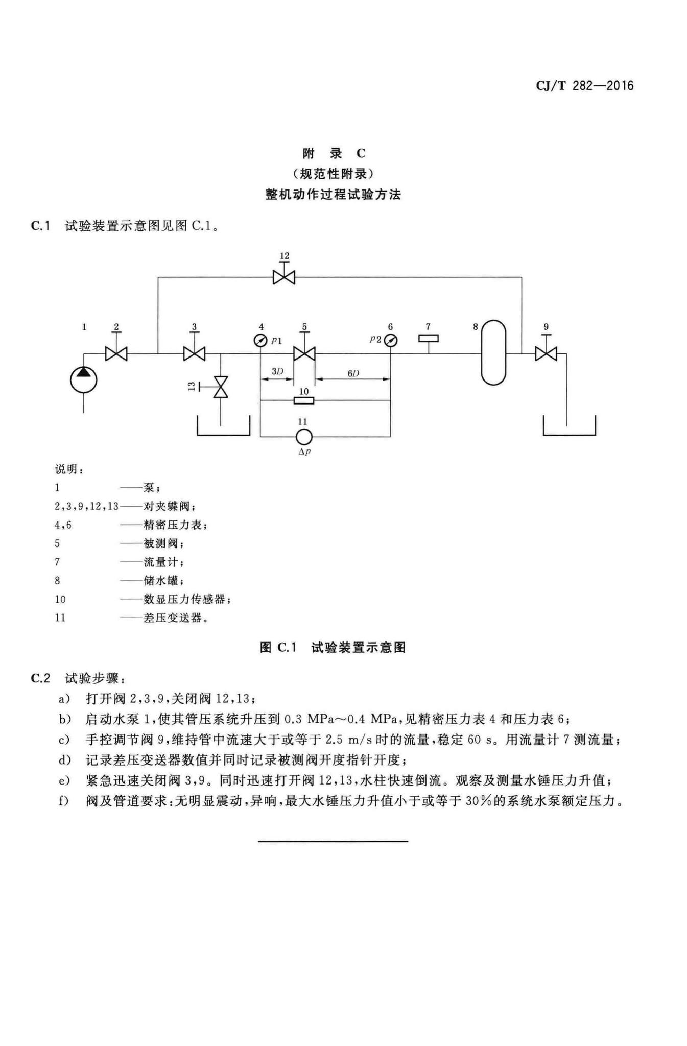 CJ/T282-2016--蝶形缓闭止回阀