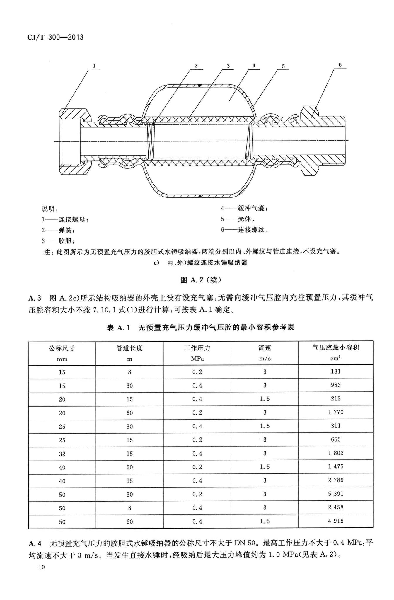 CJ/T300-2013--建筑给水水锤吸纳器