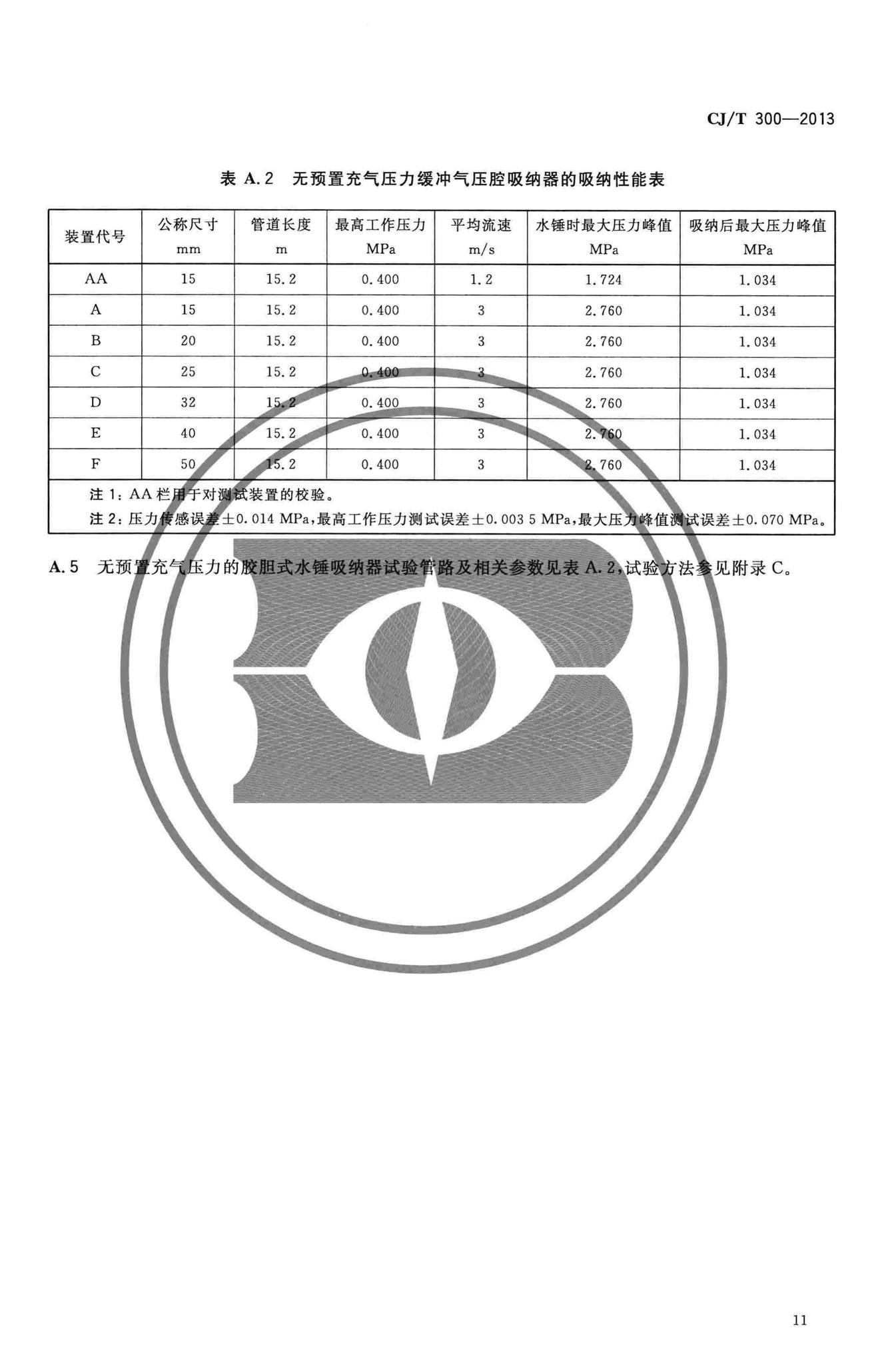 CJ/T300-2013--建筑给水水锤吸纳器