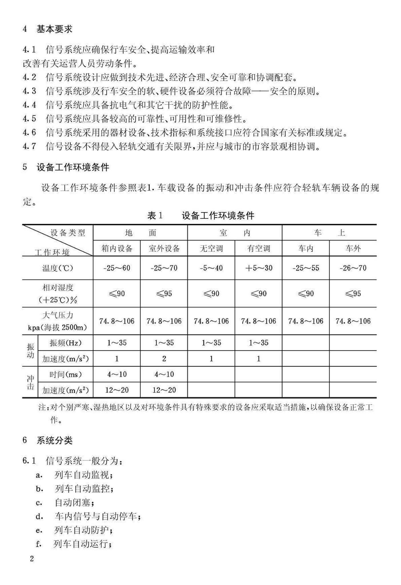 CJ/T3027.1-93--城市公共交通信号系统——轻轨交通