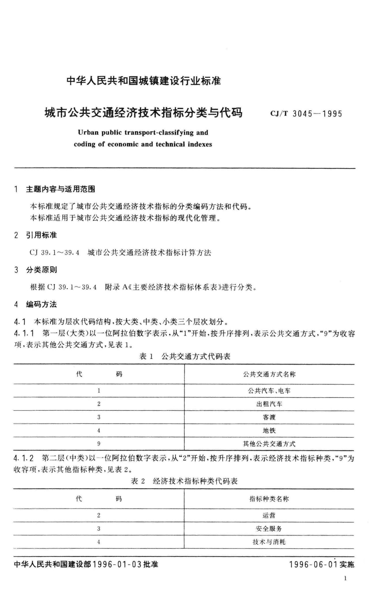 CJ/T3045-95--城市公共交通经济技术指标分类与代码