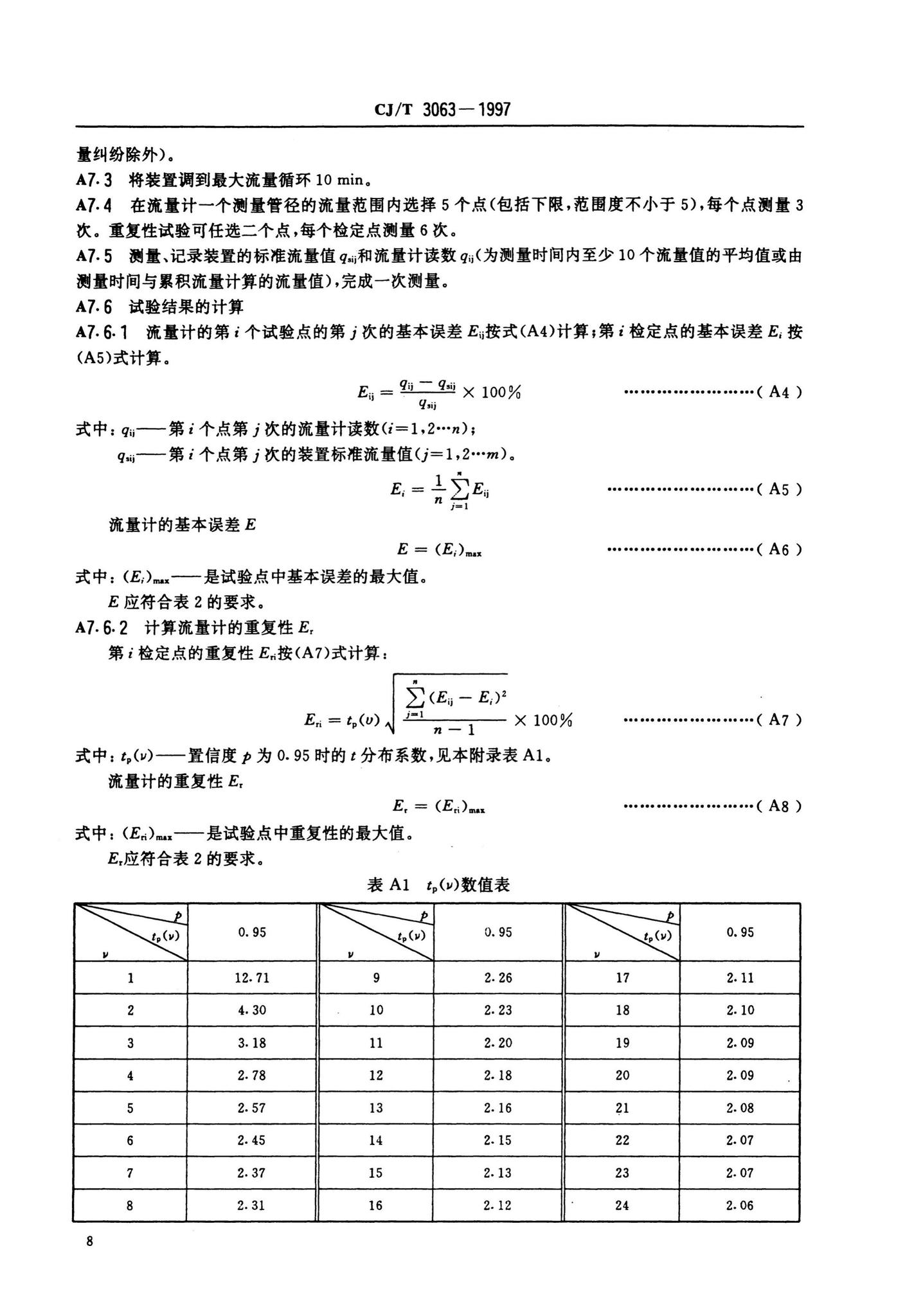 CJ/T3063-1997--给排水用超声流量计（传播速度差法）