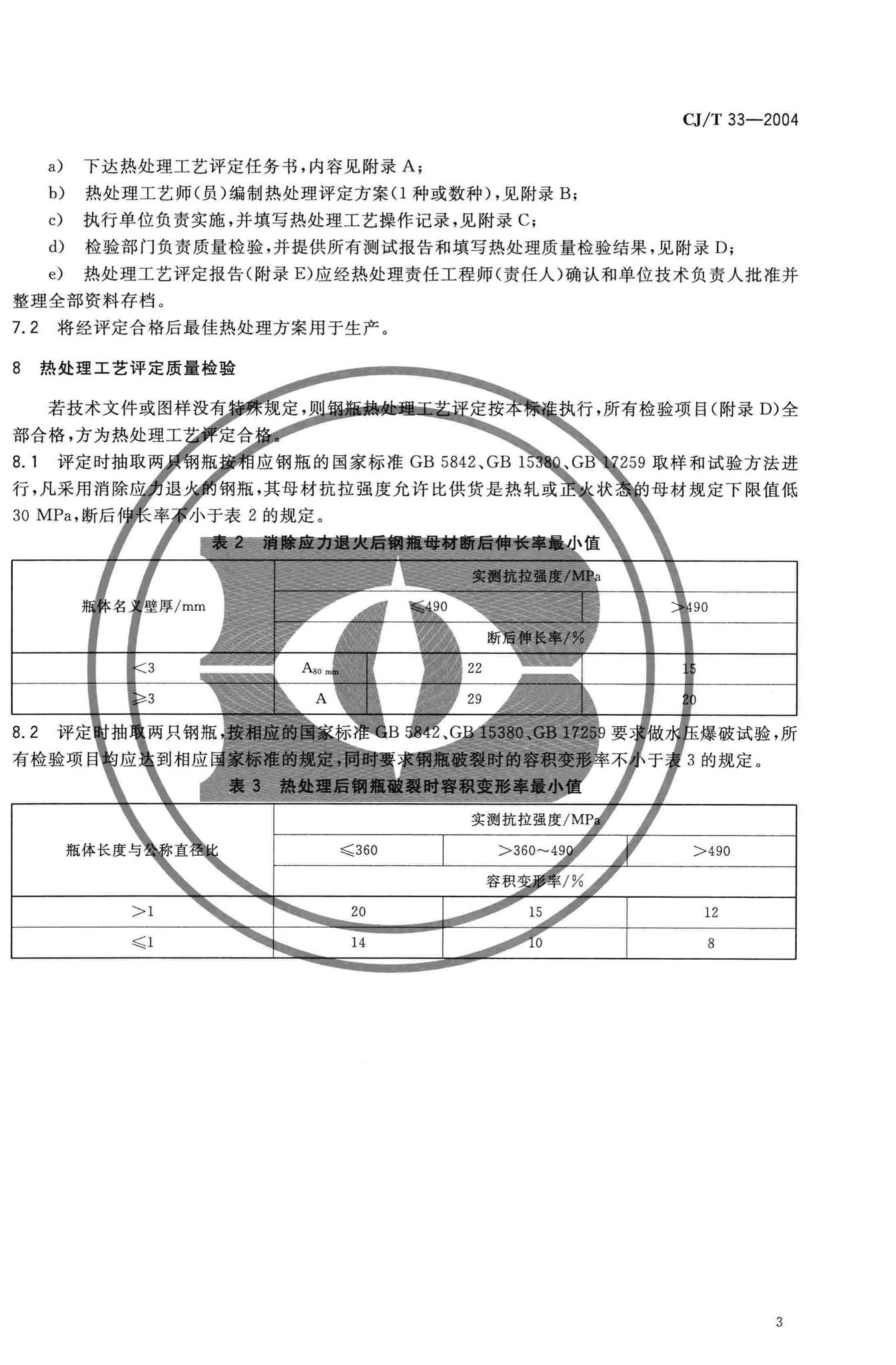 CJ/T33-2004--液化石油气钢瓶热处理工艺评定