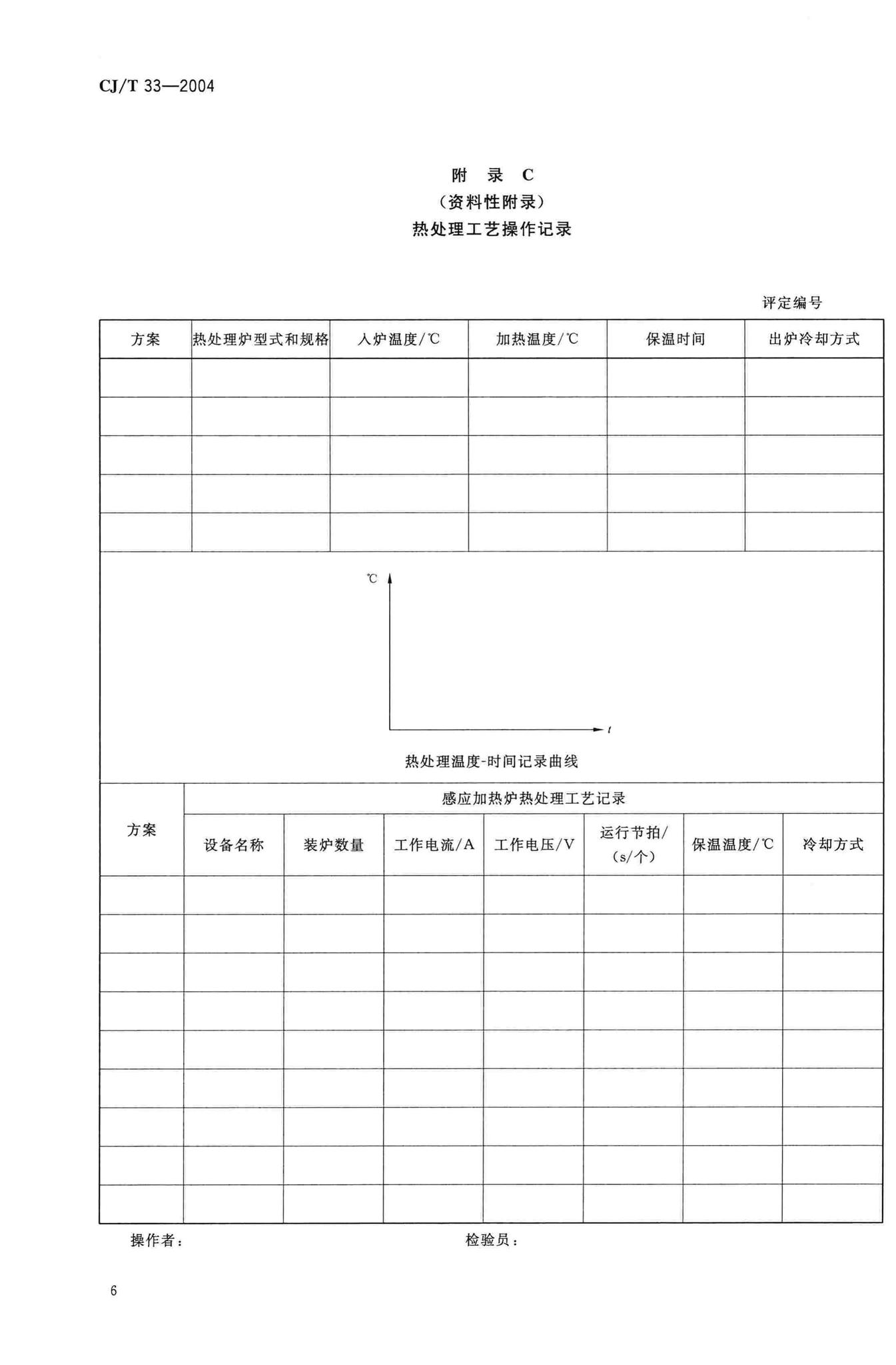 CJ/T33-2004--液化石油气钢瓶热处理工艺评定