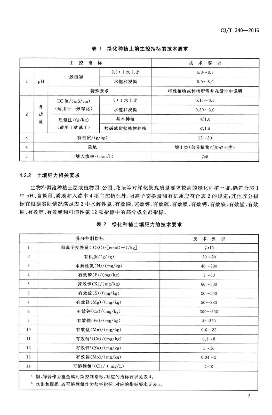 CJ/T340-2016--绿化种植土壤