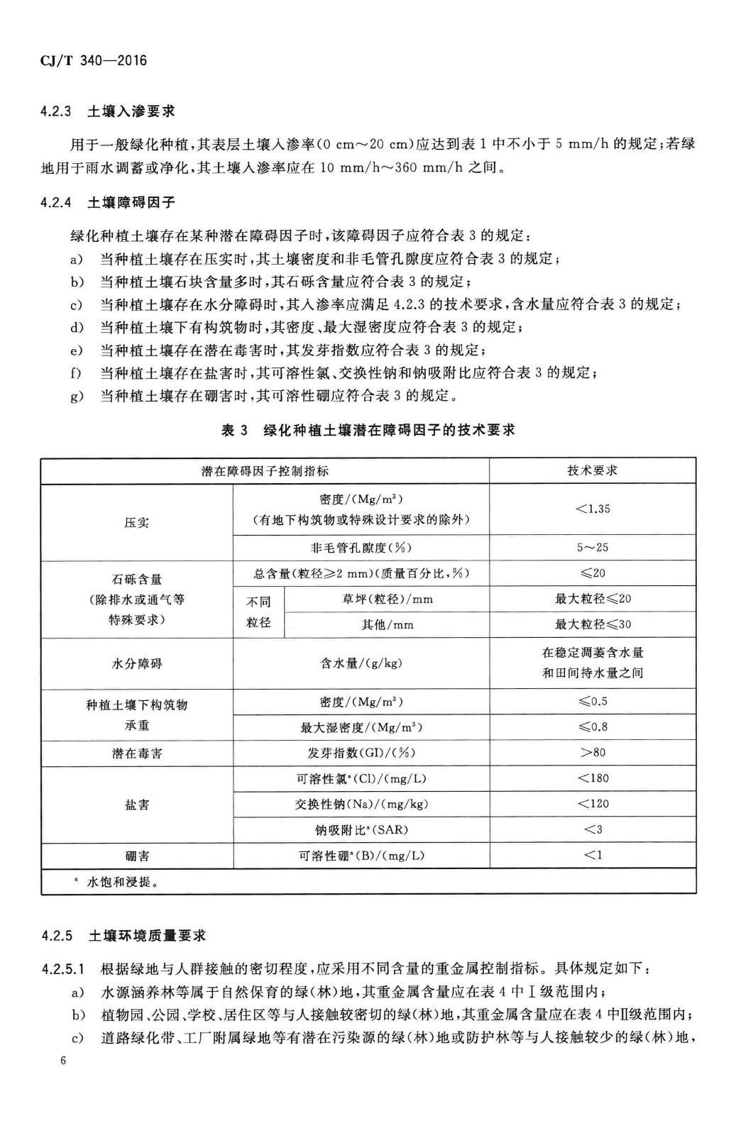 CJ/T340-2016--绿化种植土壤