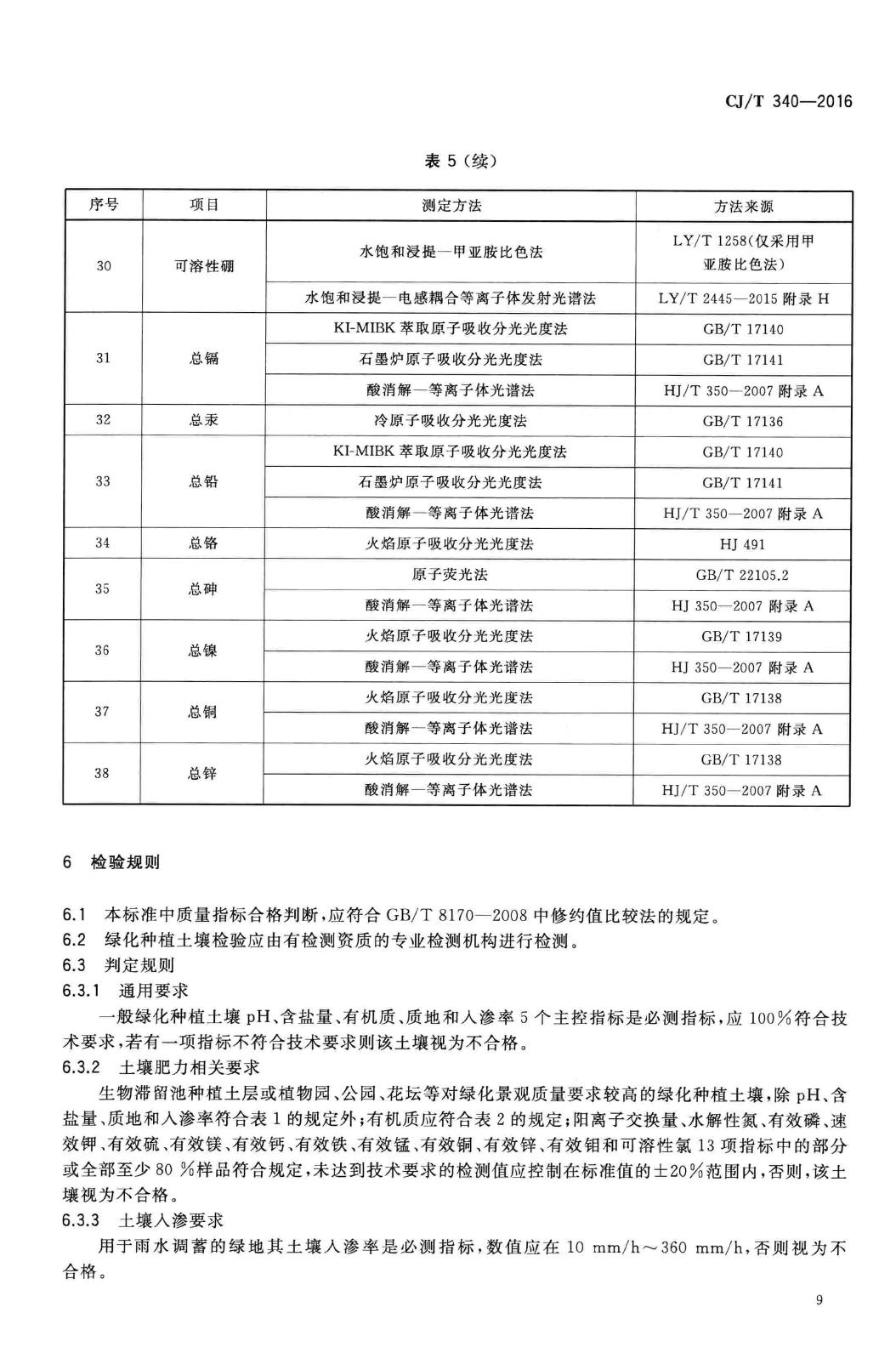 CJ/T340-2016--绿化种植土壤