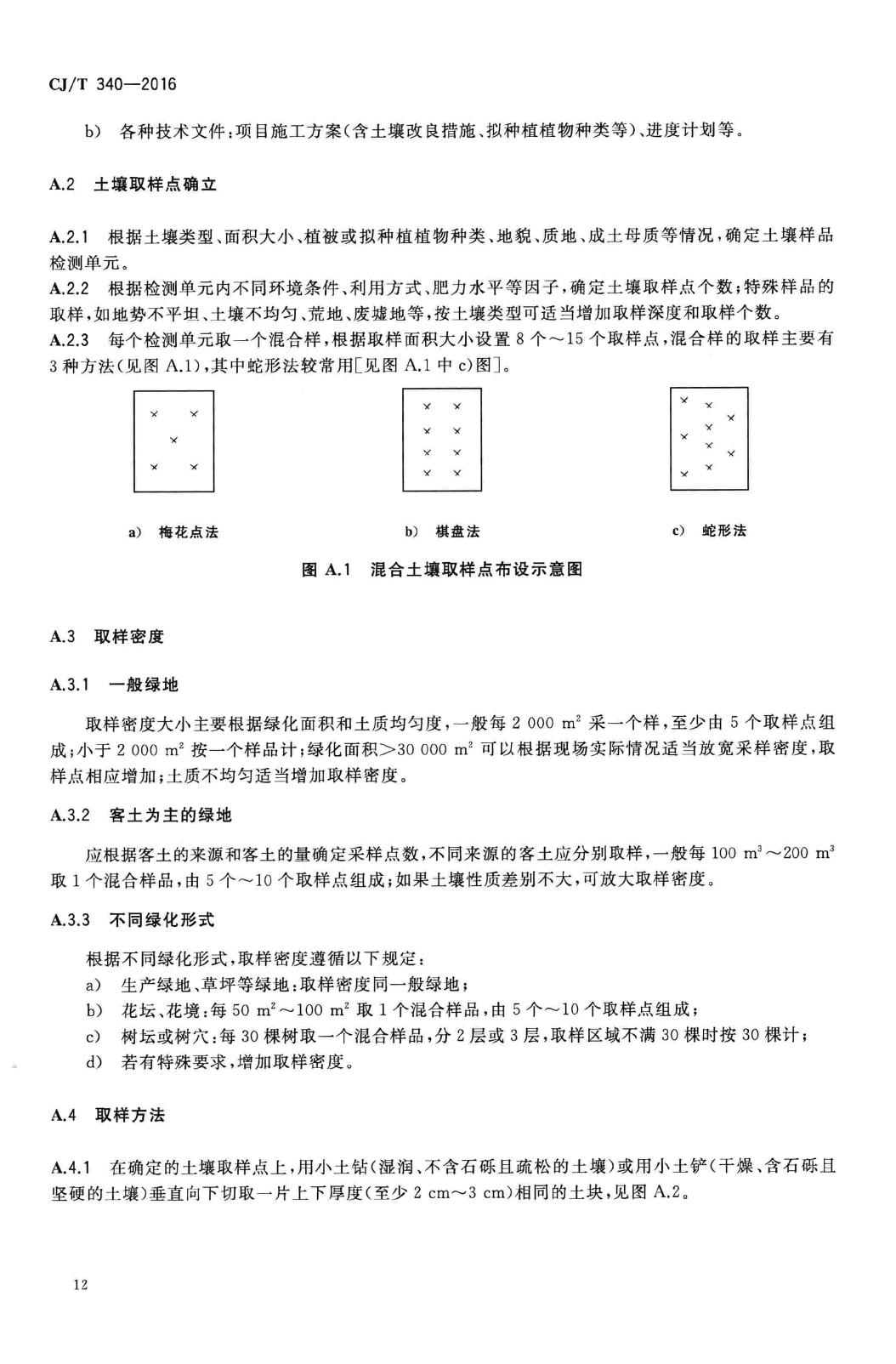 CJ/T340-2016--绿化种植土壤