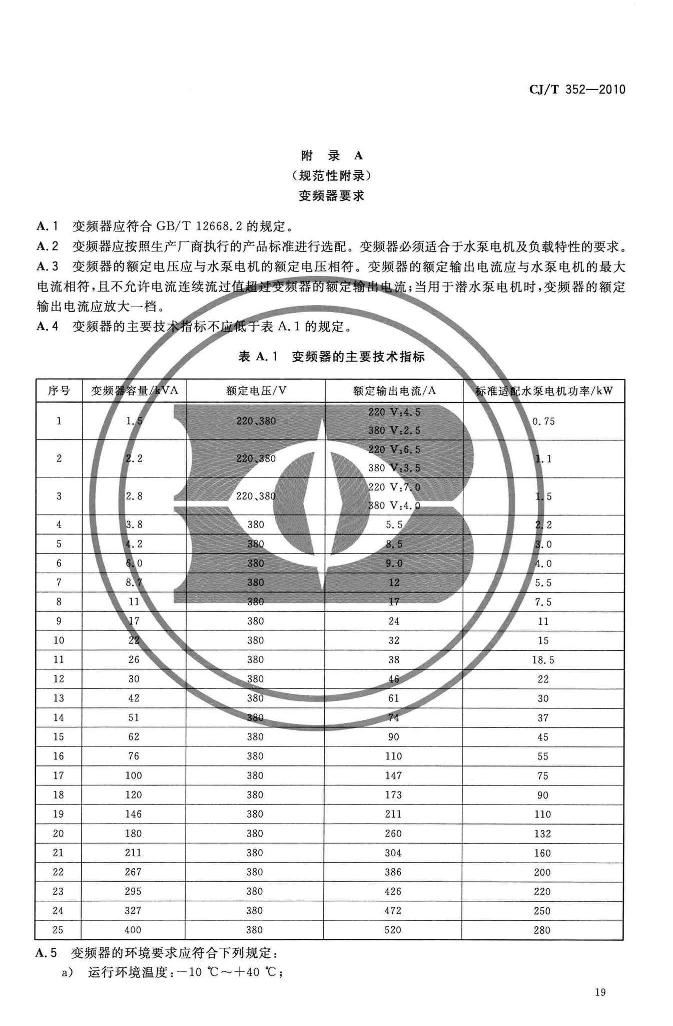 CJ/T352-2010--微机控制变频调速给水设备