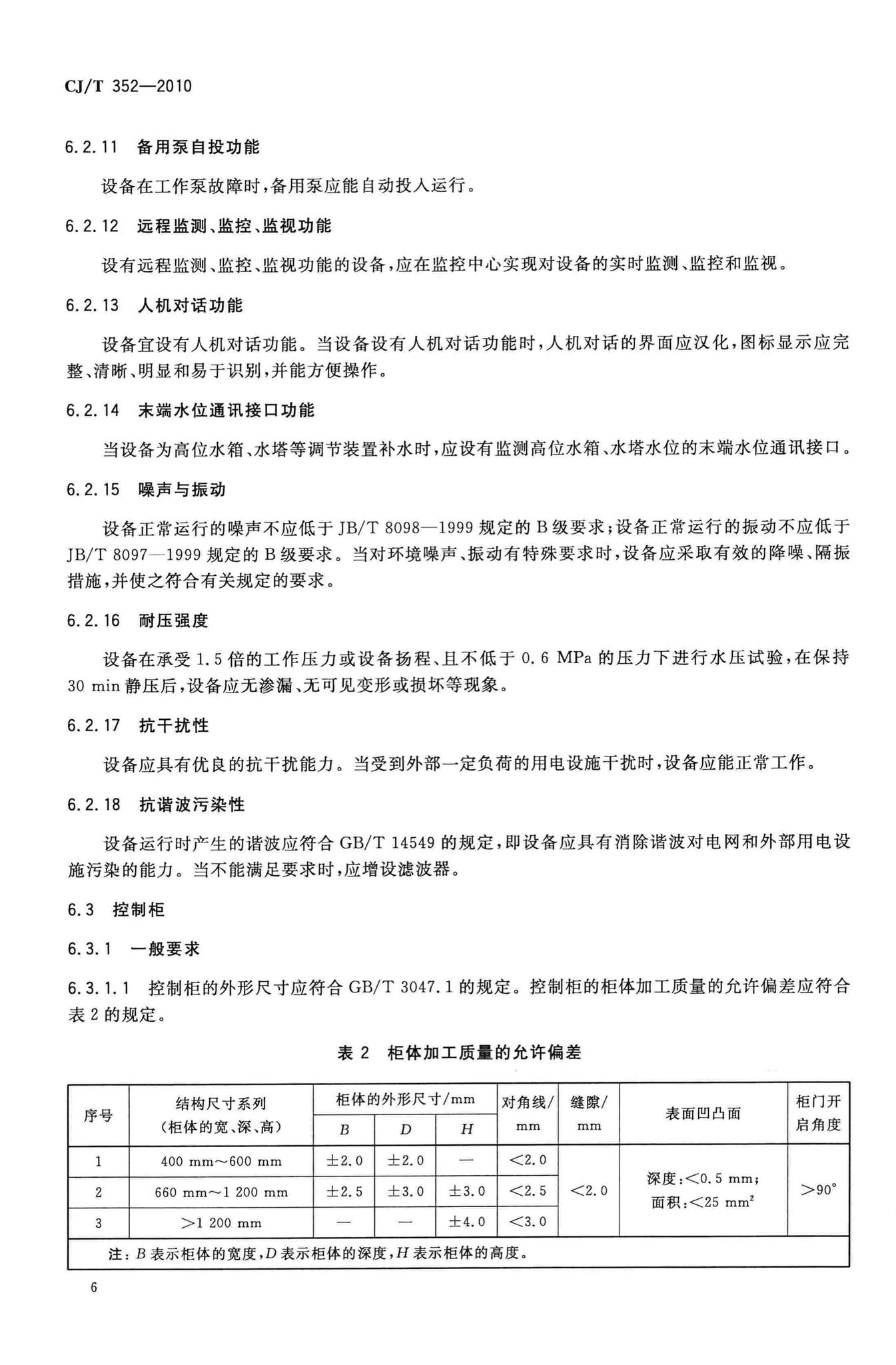 CJ/T352-2010--微机控制变频调速给水设备