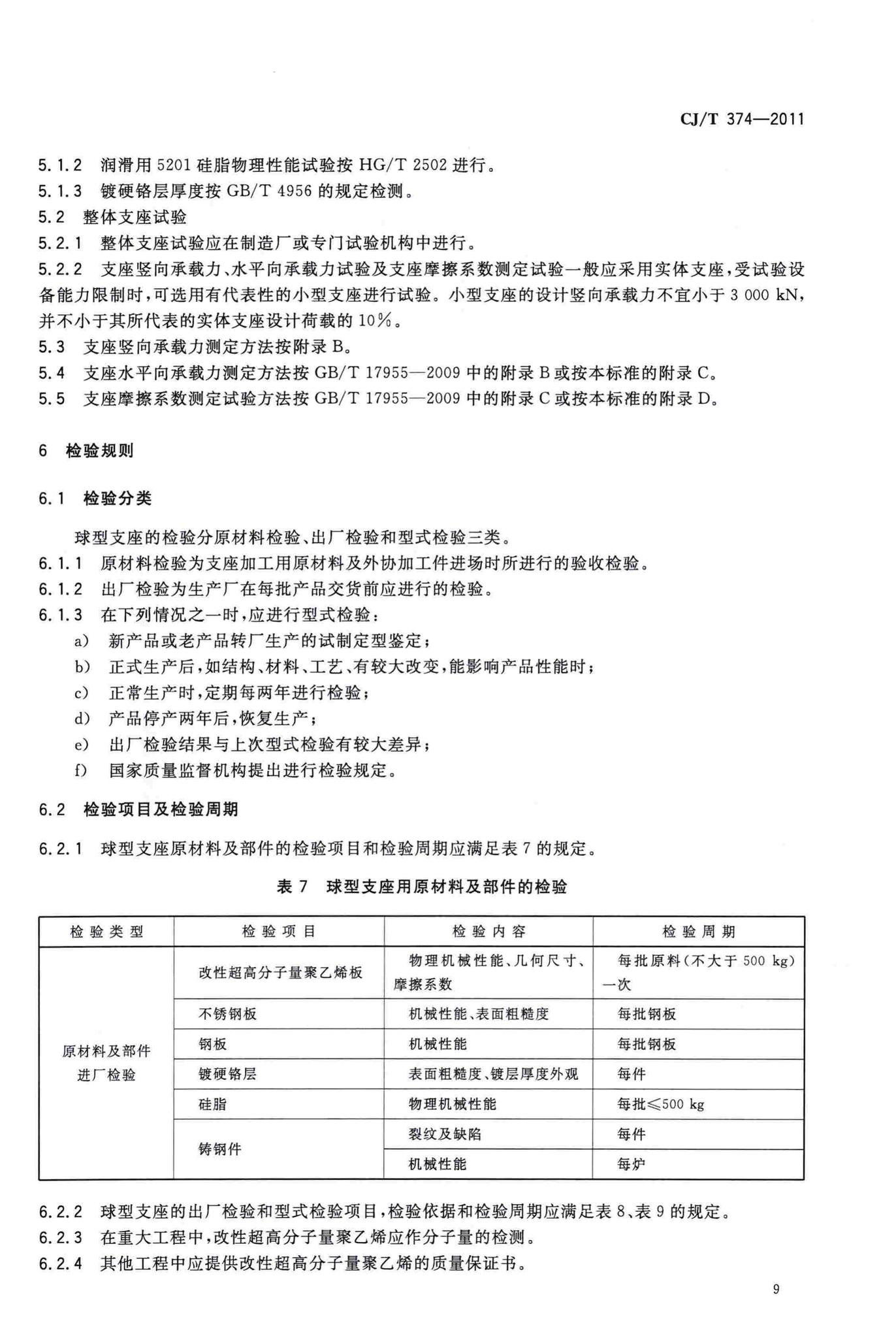 CJ/T374-2011--城镇桥梁球型钢支座