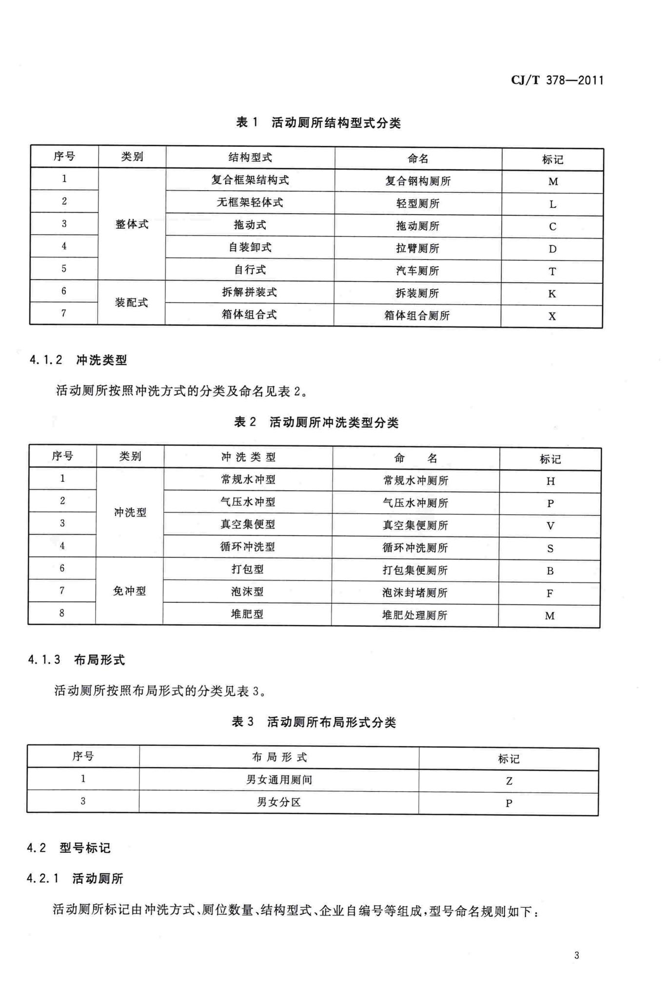 CJ/T378-2011--活动厕所