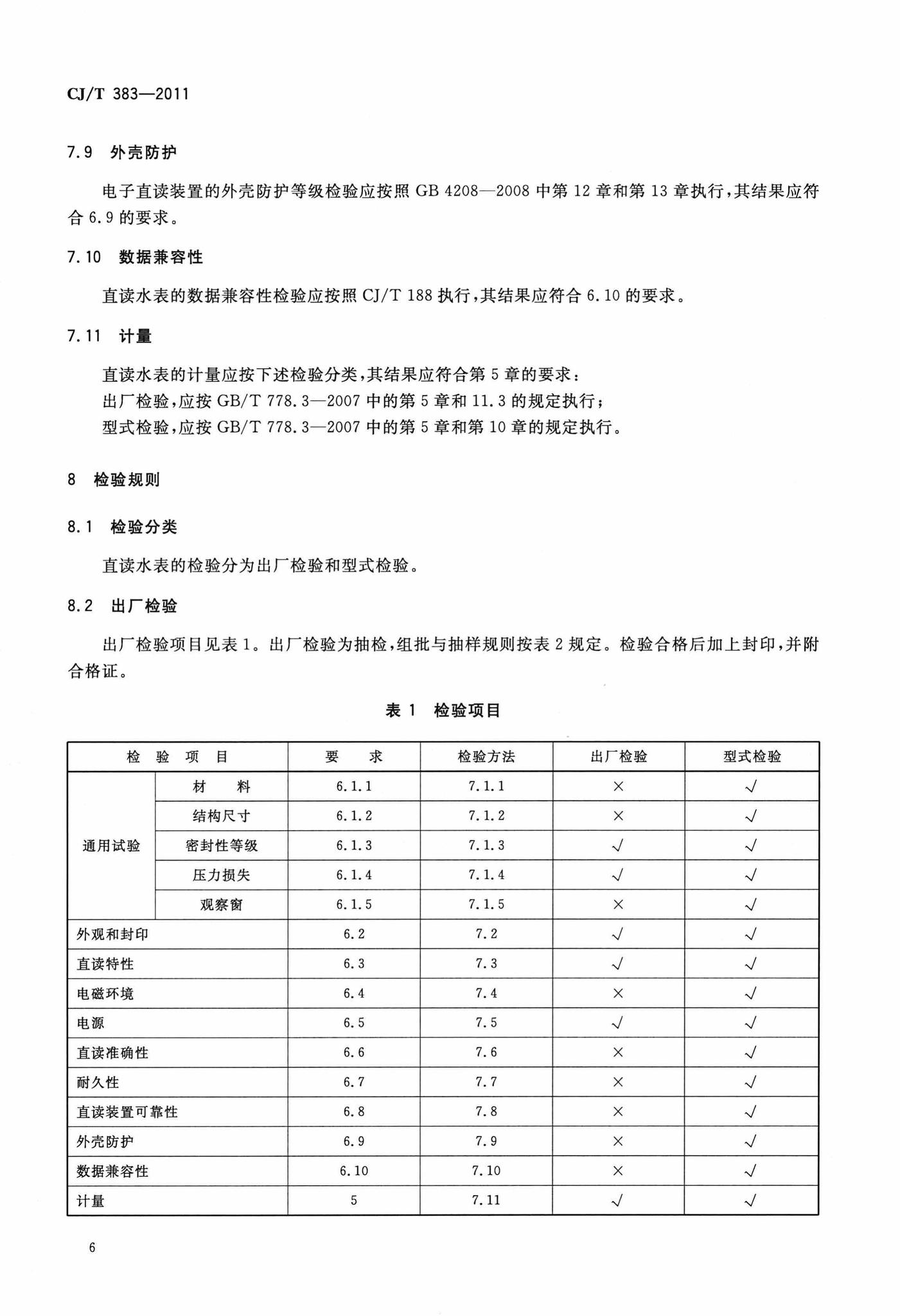 CJ/T383-2011--电子直读式水表