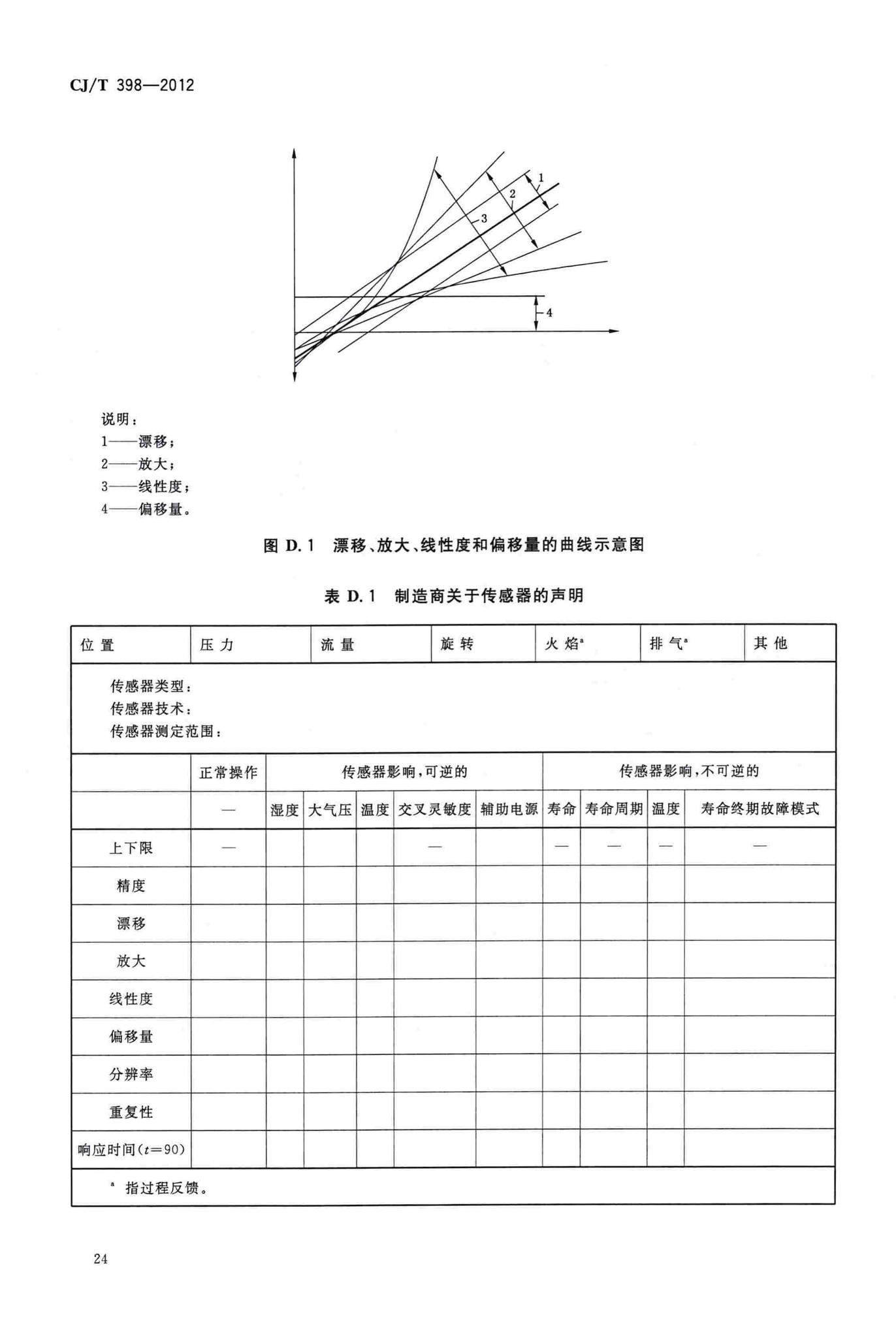 CJ/T398-2012--家用燃气用具电子式燃气与空气比例调节装置