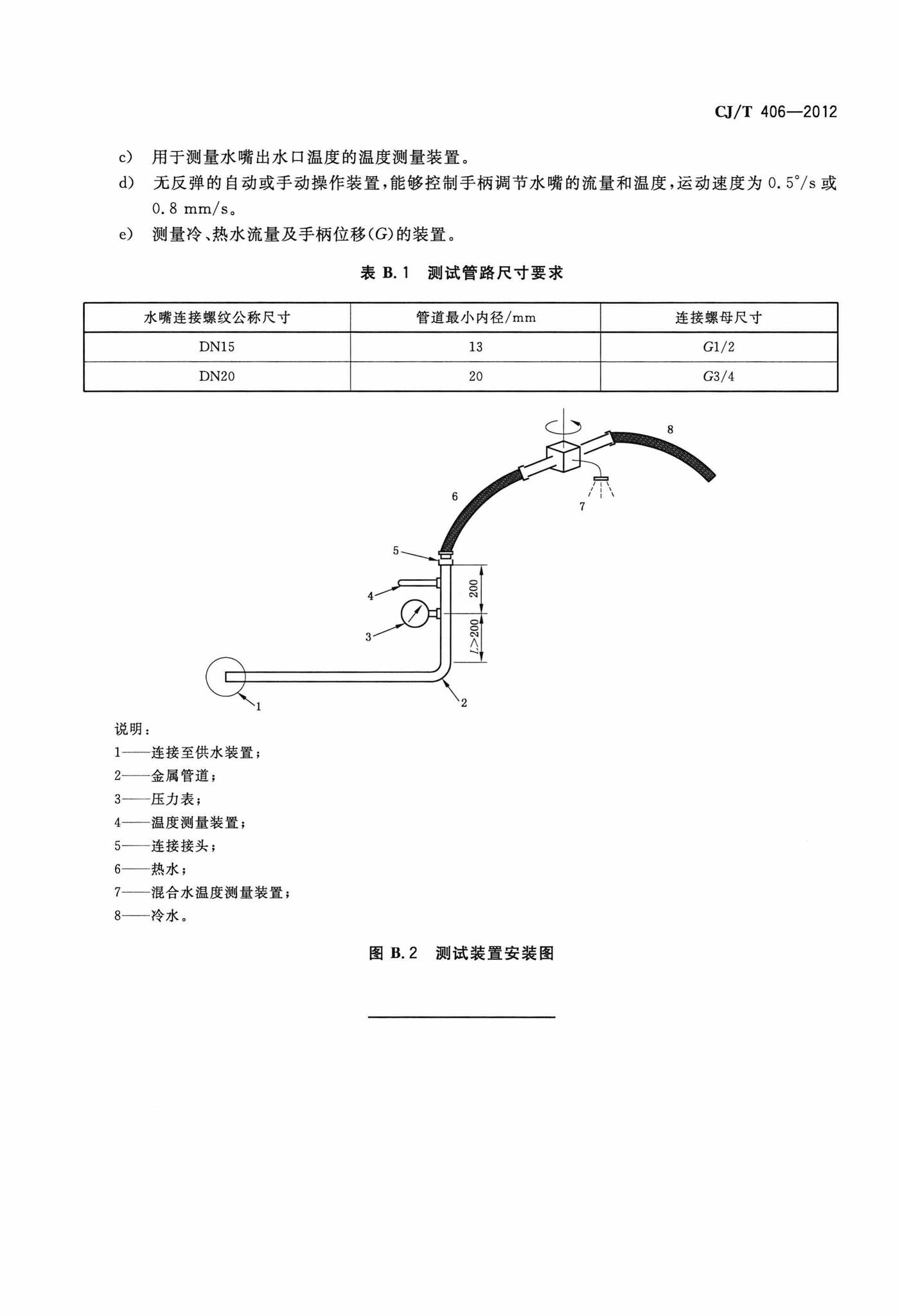 CJ/T406-2012--不锈钢水嘴