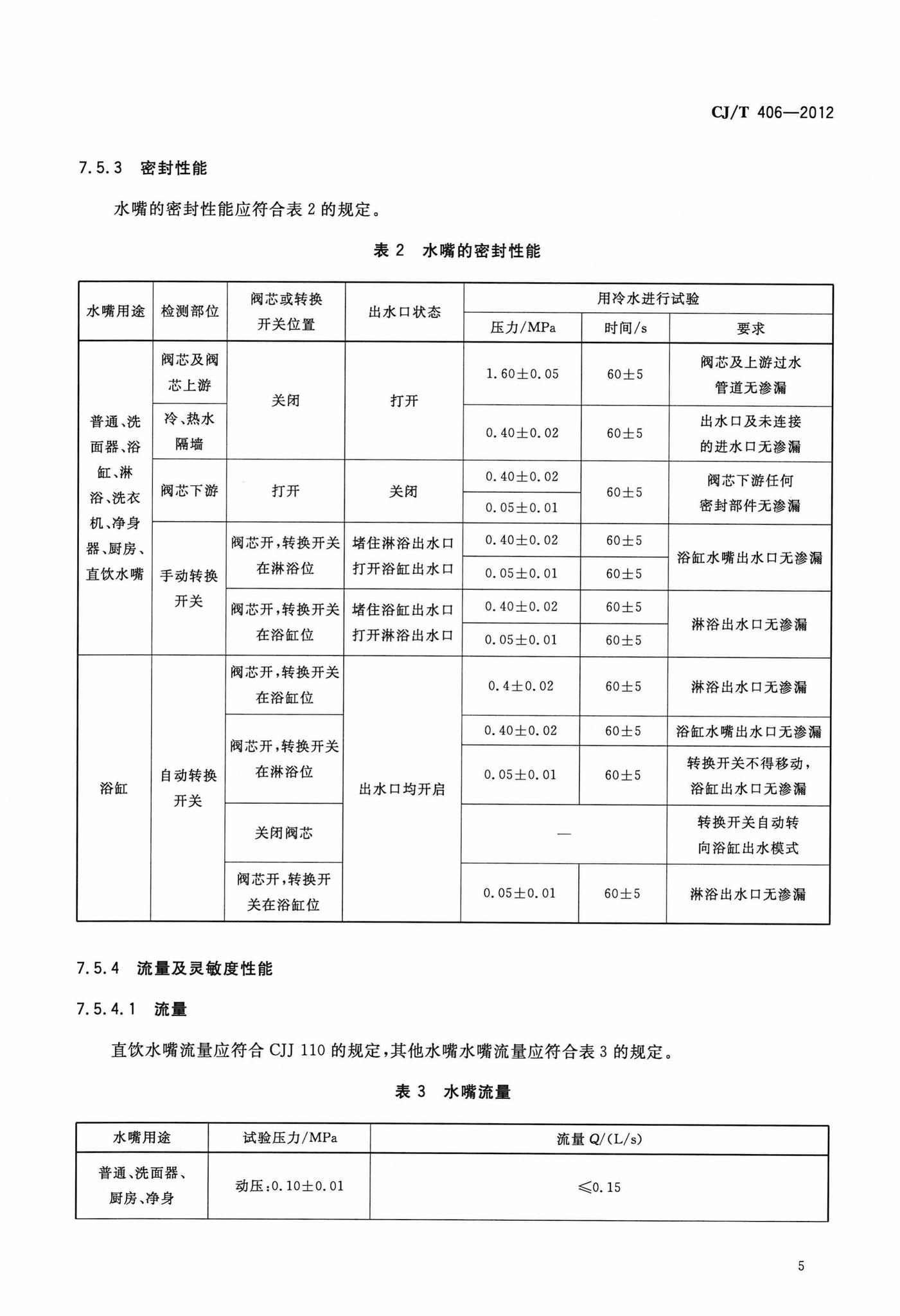 CJ/T406-2012--不锈钢水嘴