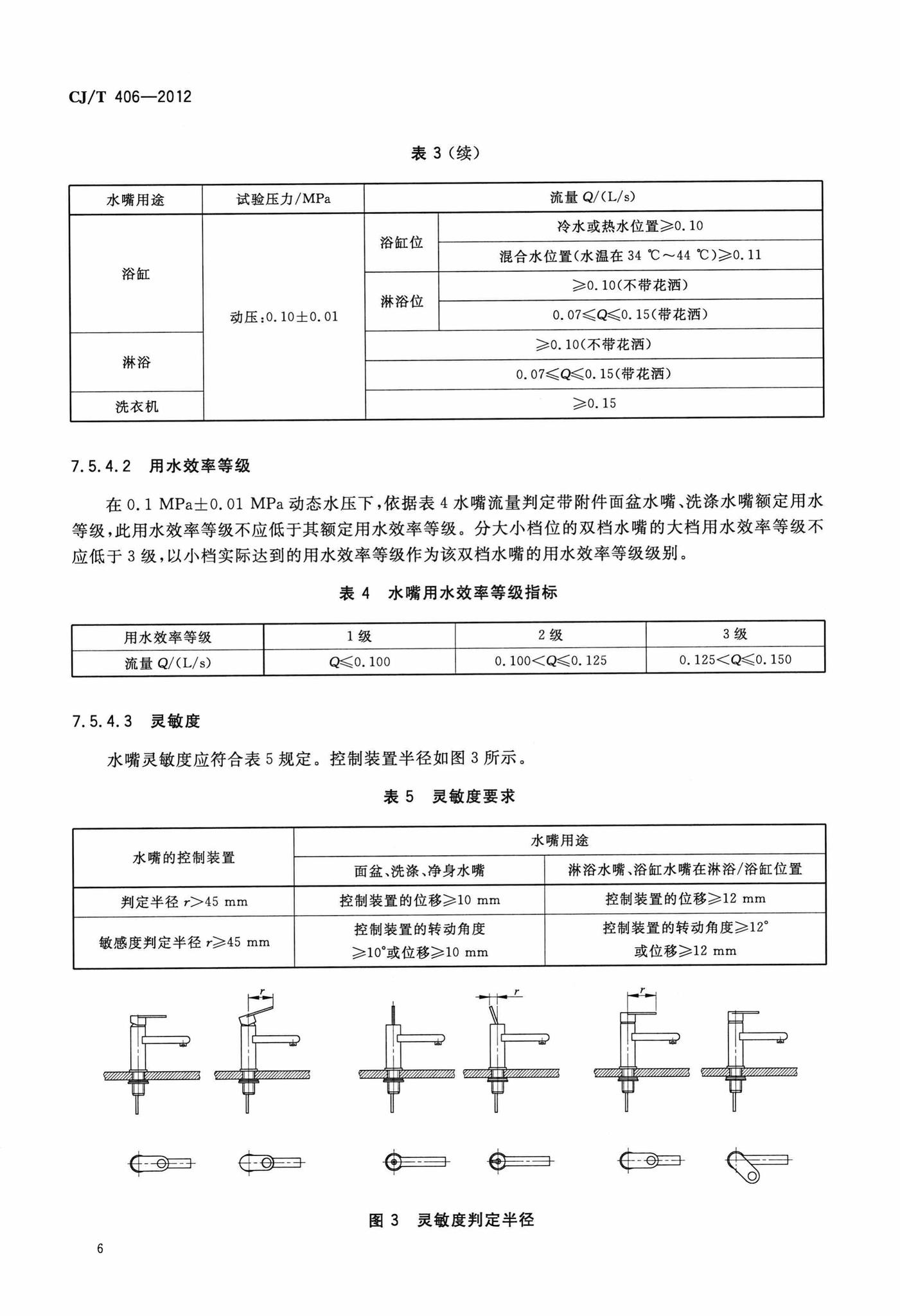 CJ/T406-2012--不锈钢水嘴