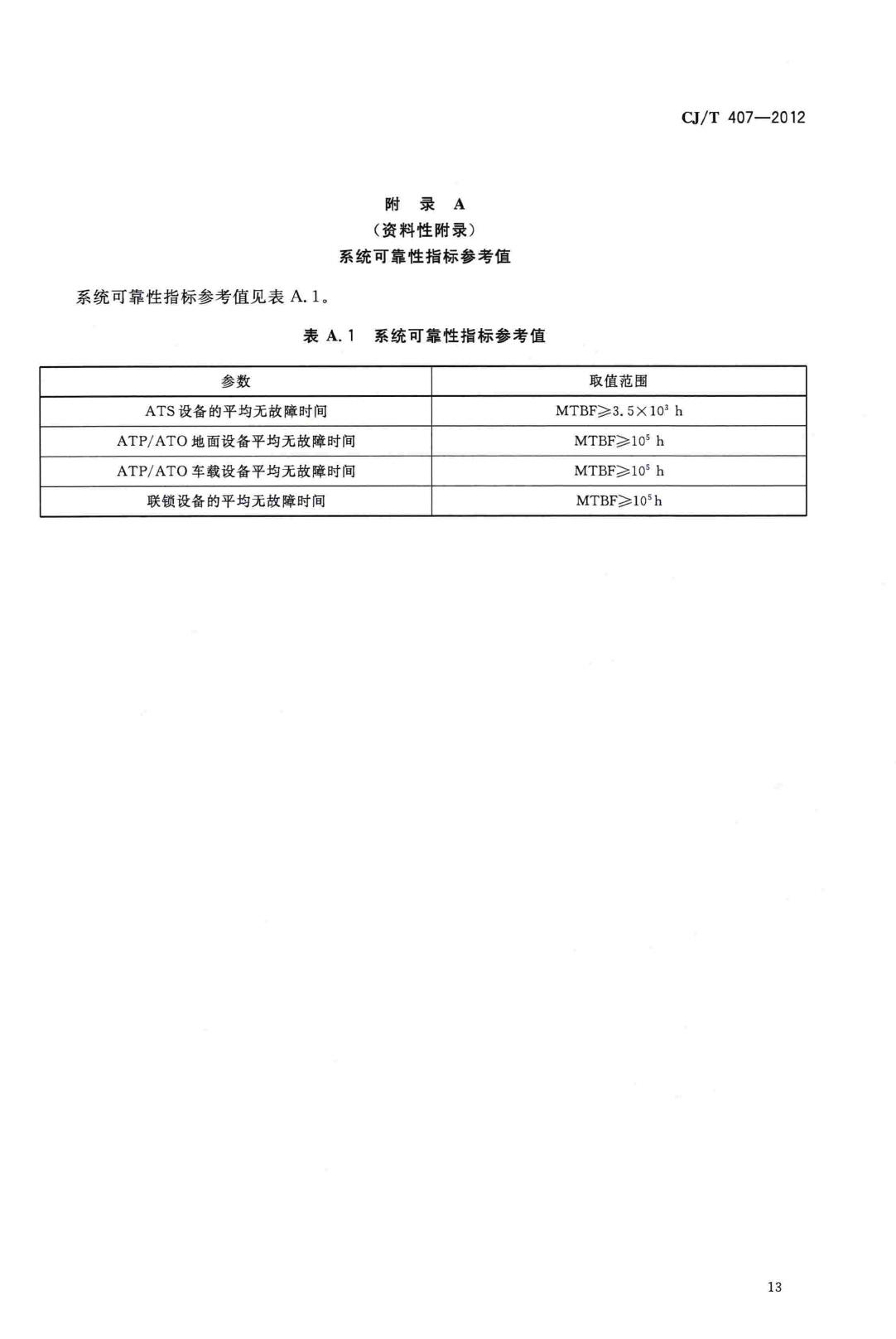 CJ/T407-2012--城市轨道交通基于通信的列车自动控制系统技术要求