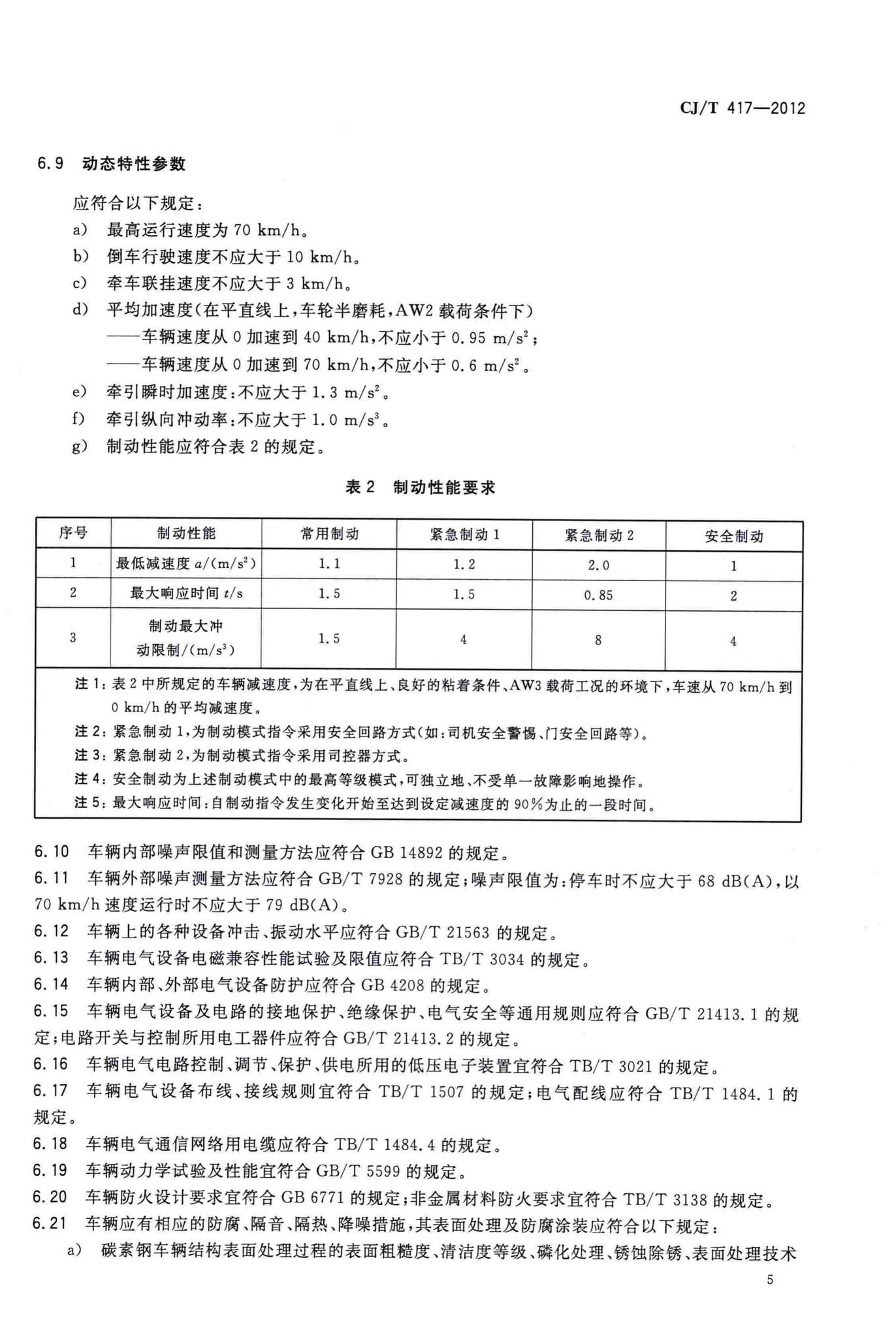 CJ/T417-2012--低地板有轨电车车辆通用技术条件