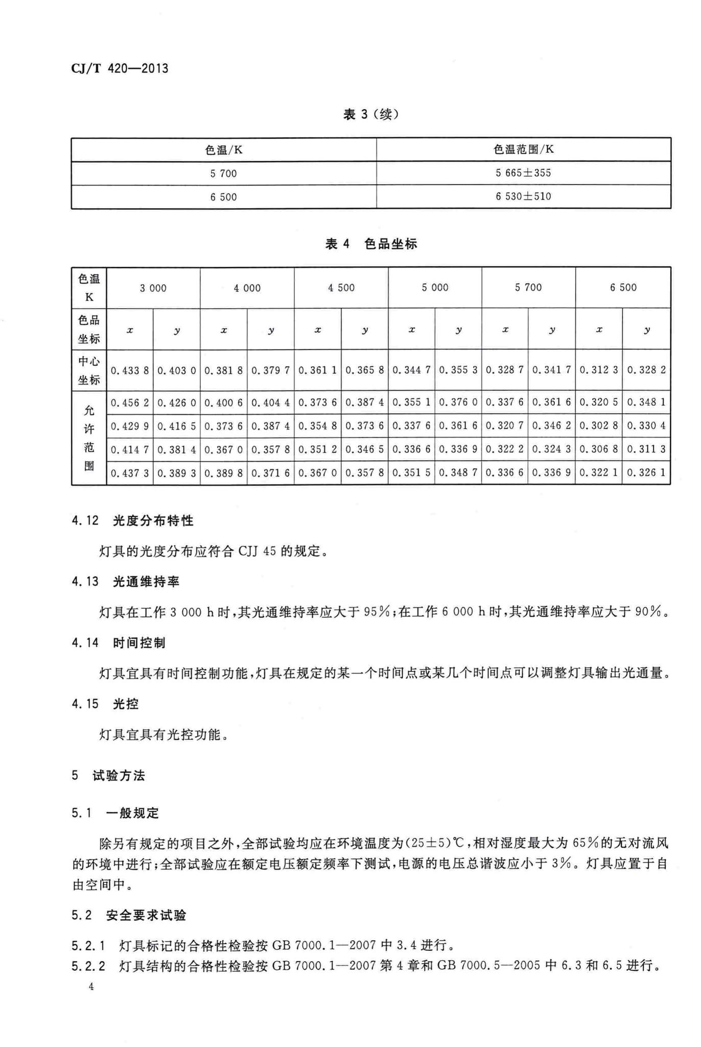 CJ/T420-2013--LED路灯