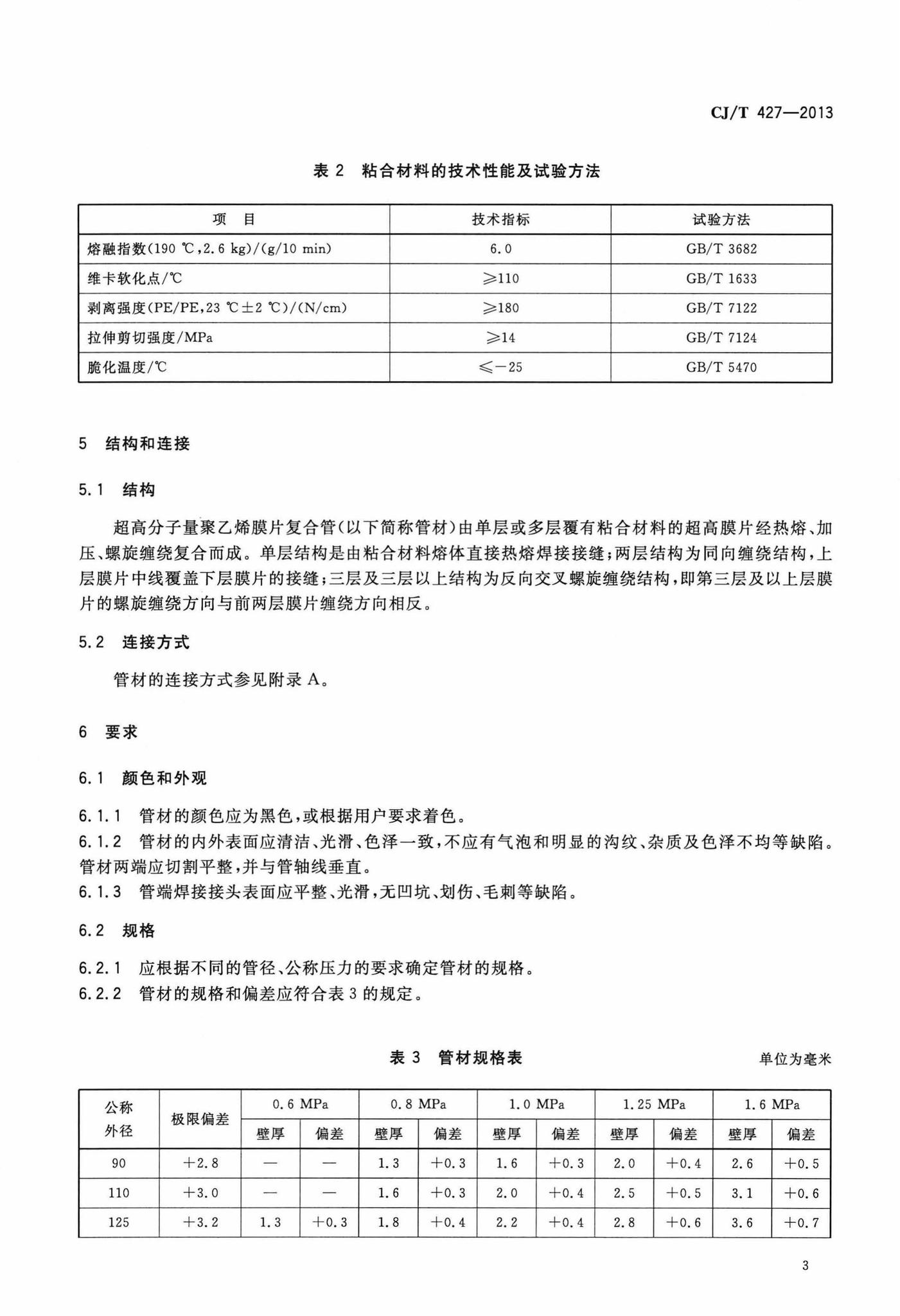 CJ/T427-2013--超高分子量聚乙烯膜片复合管