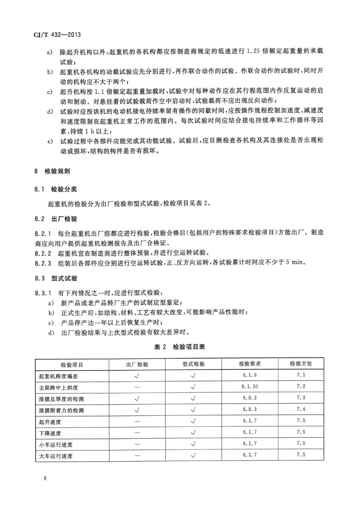 CJ/T432-2013--生活垃圾焚烧厂垃圾抓斗起重机技术要求