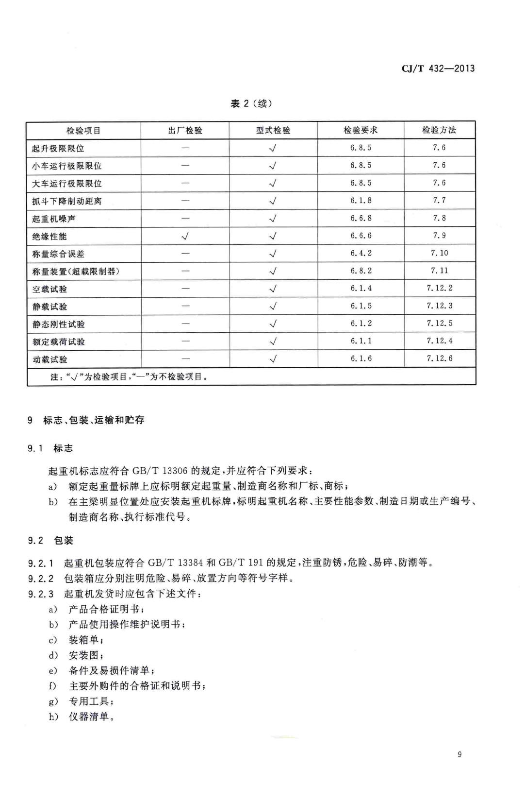 CJ/T432-2013--生活垃圾焚烧厂垃圾抓斗起重机技术要求