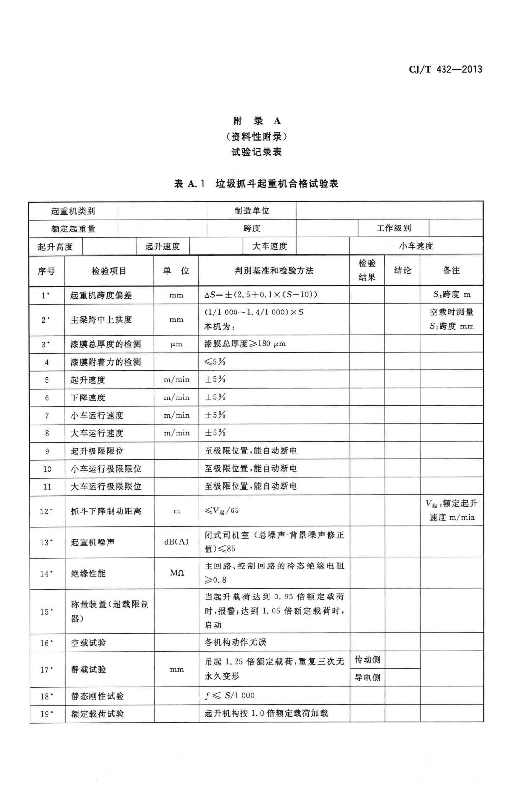 CJ/T432-2013--生活垃圾焚烧厂垃圾抓斗起重机技术要求