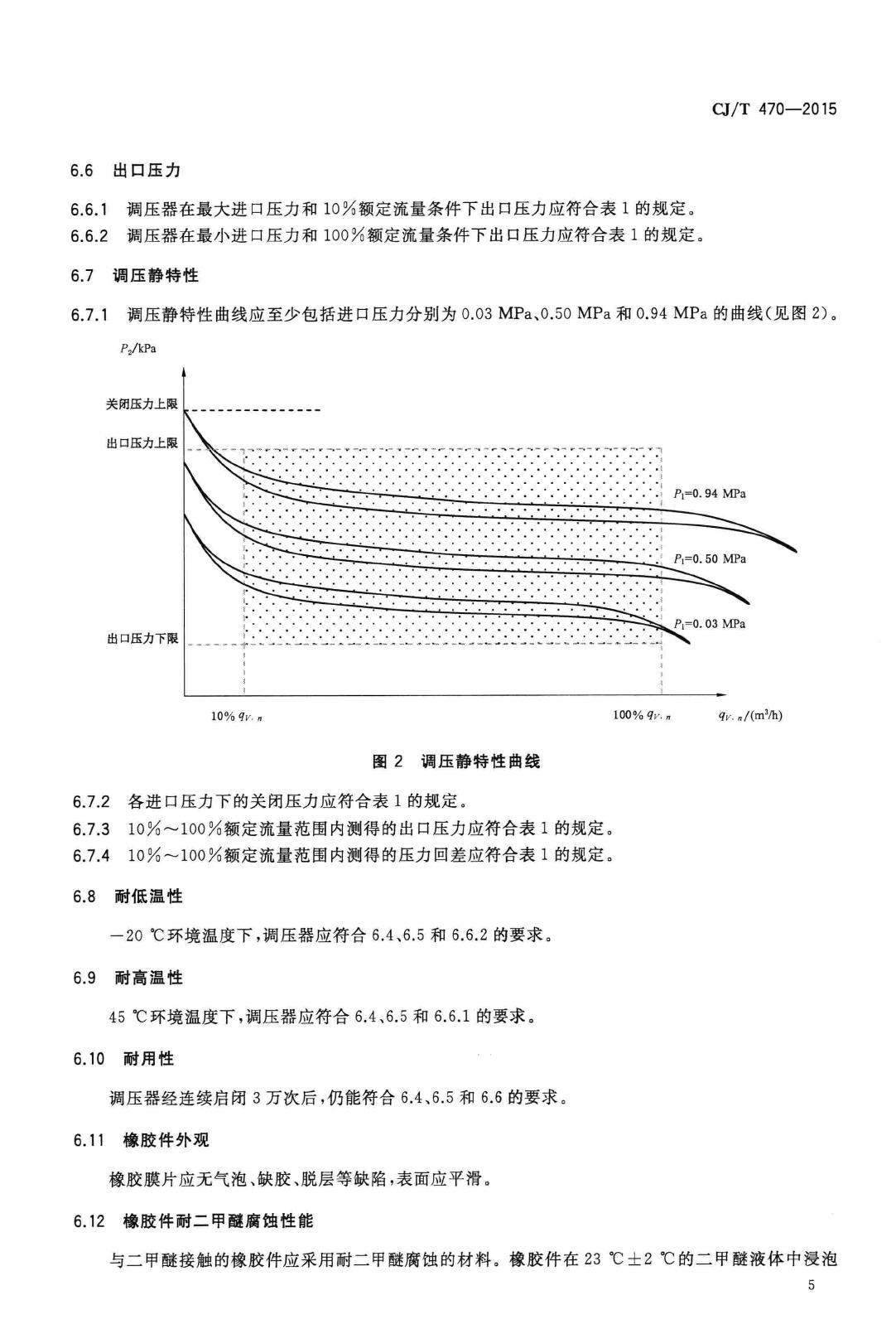 CJ/T465-2015--垃圾源臭气实时在线检测设备