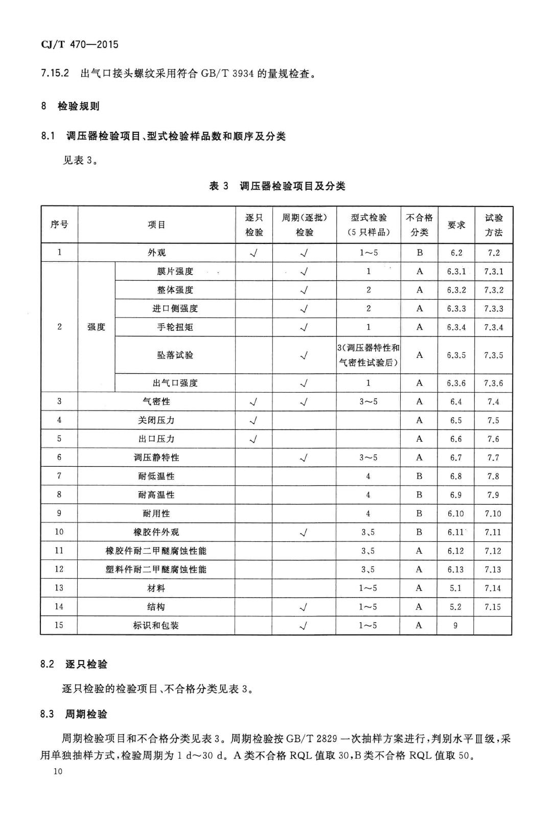 CJ/T465-2015--垃圾源臭气实时在线检测设备