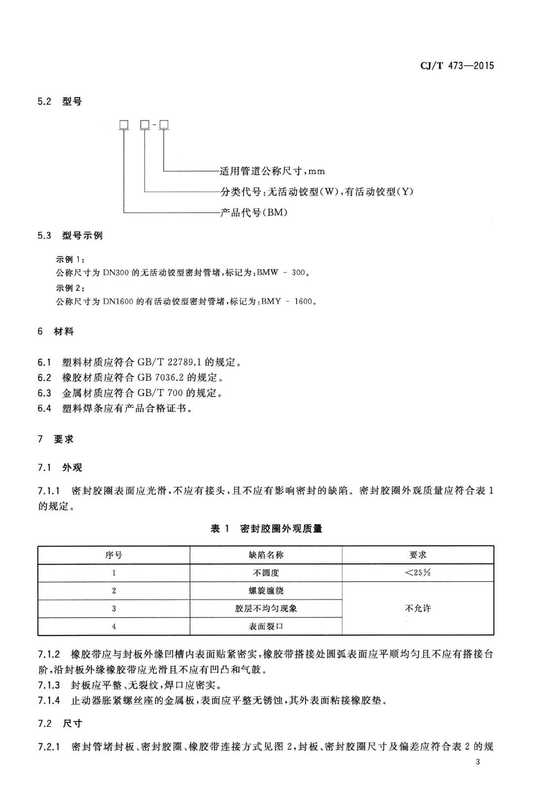 CJ/T473-2015--排水管道闭气检验用板式密封管堵