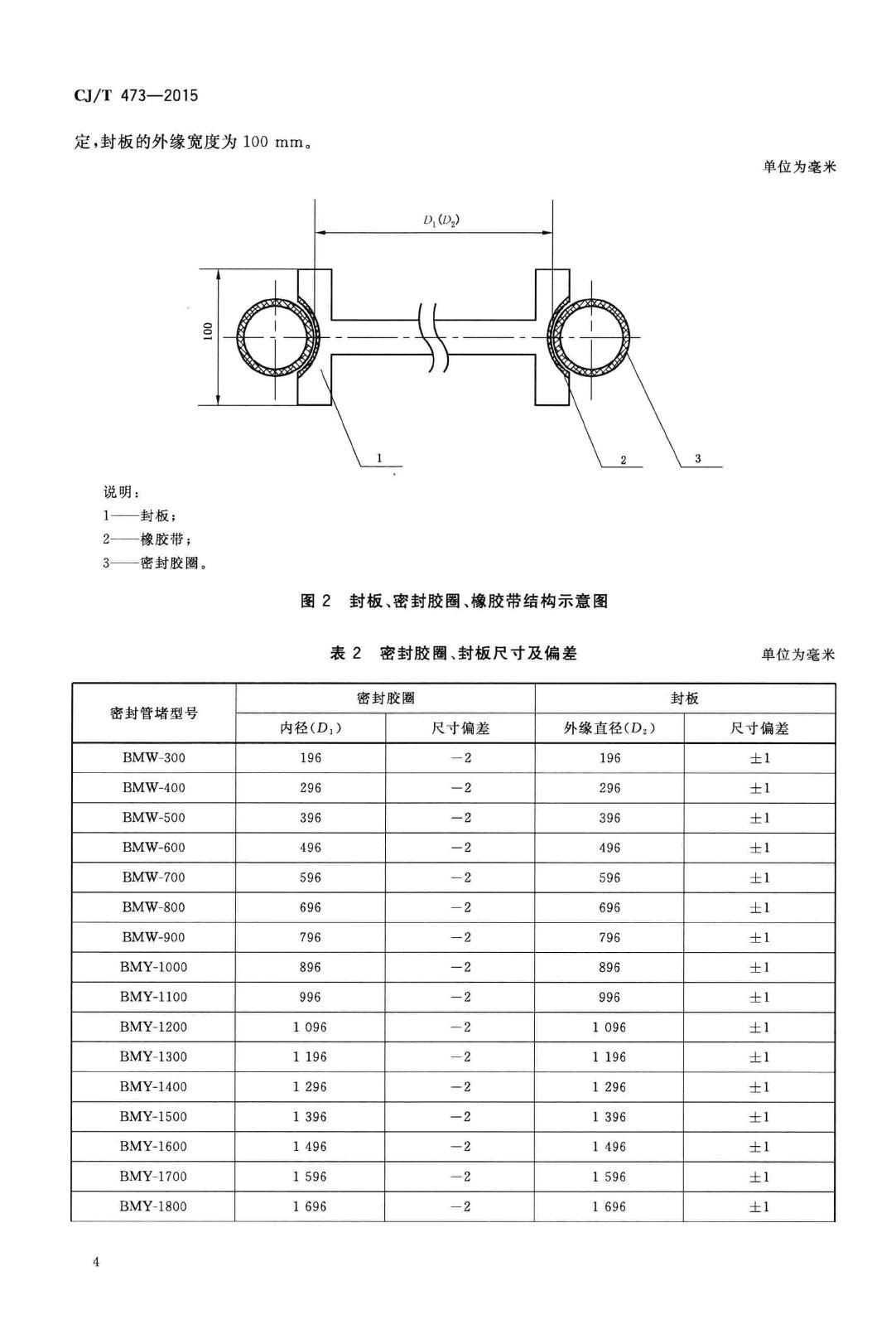 CJ/T473-2015--排水管道闭气检验用板式密封管堵