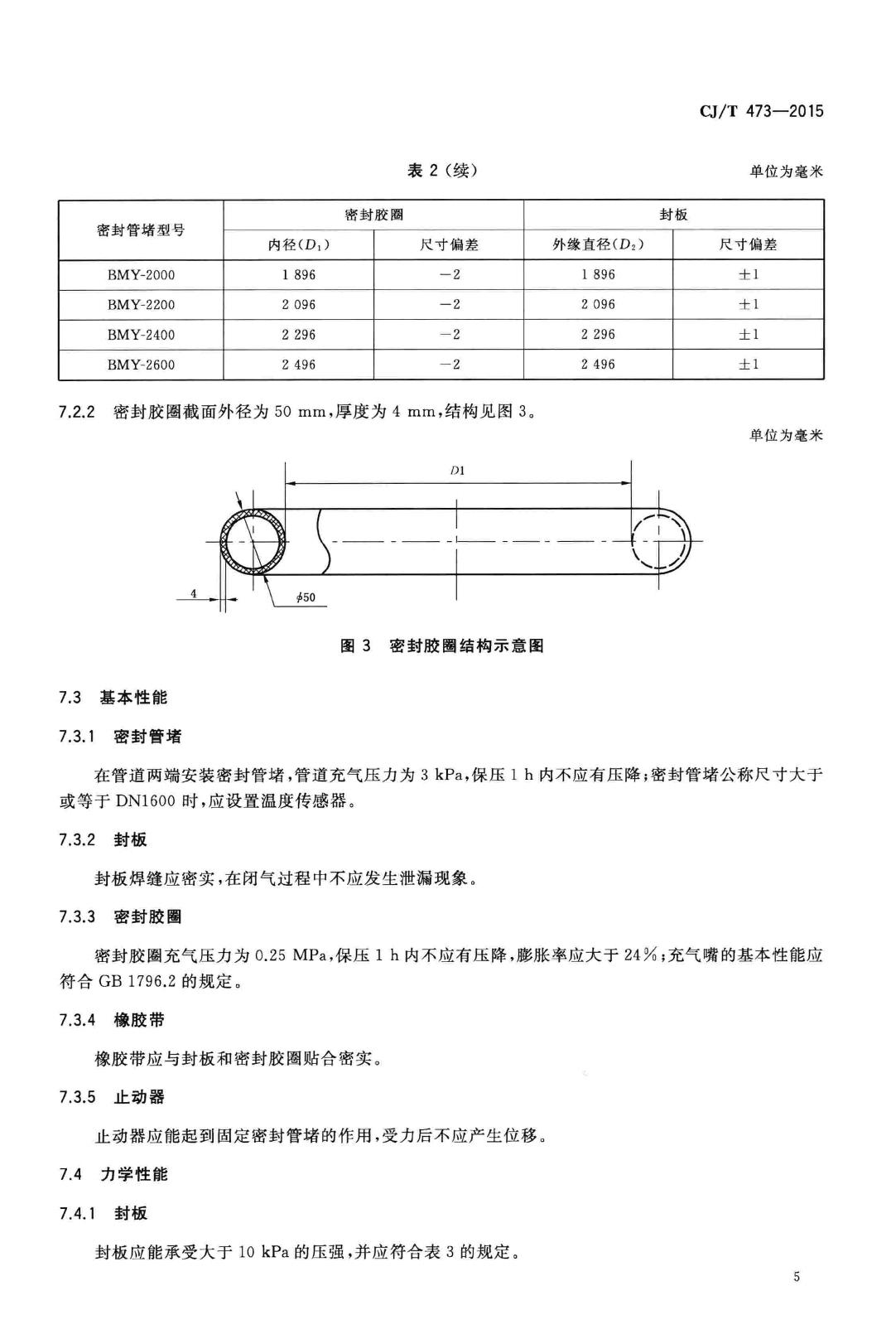 CJ/T473-2015--排水管道闭气检验用板式密封管堵