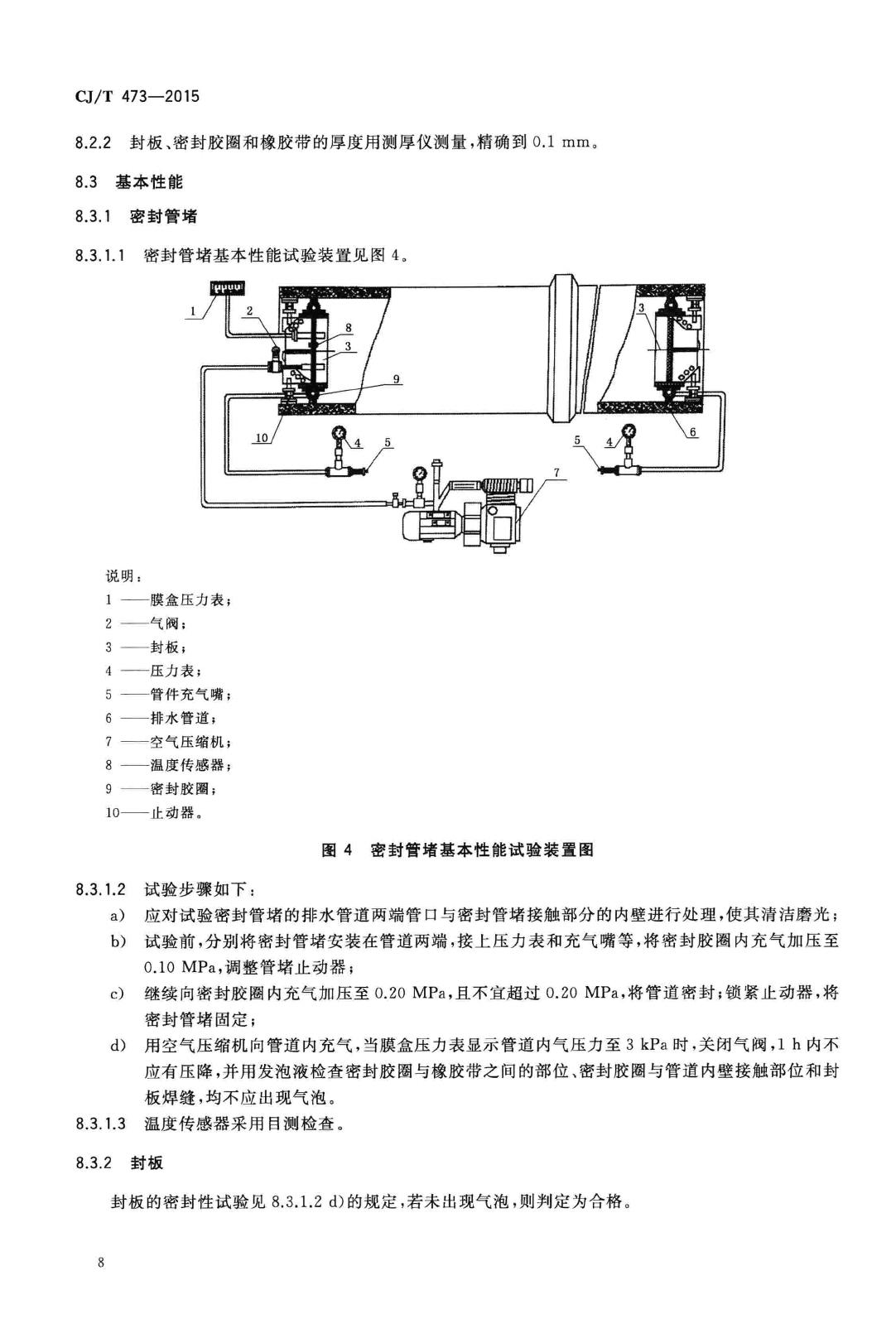 CJ/T473-2015--排水管道闭气检验用板式密封管堵