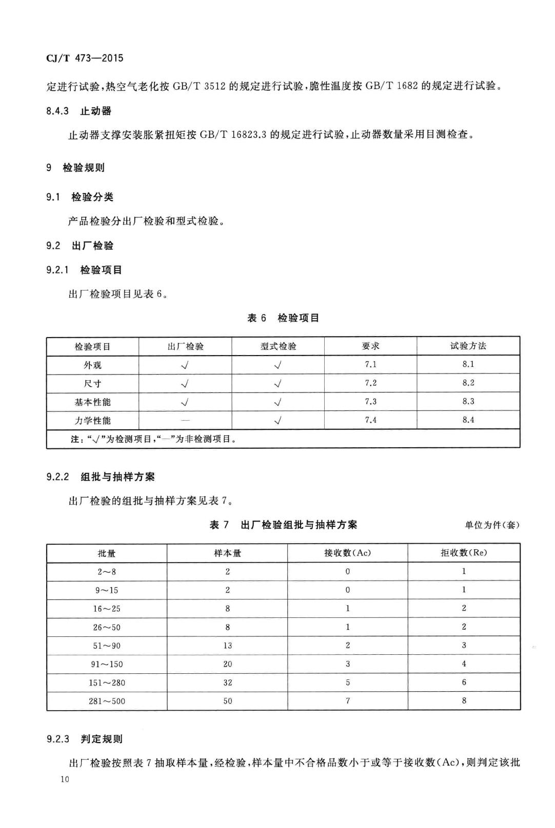 CJ/T473-2015--排水管道闭气检验用板式密封管堵