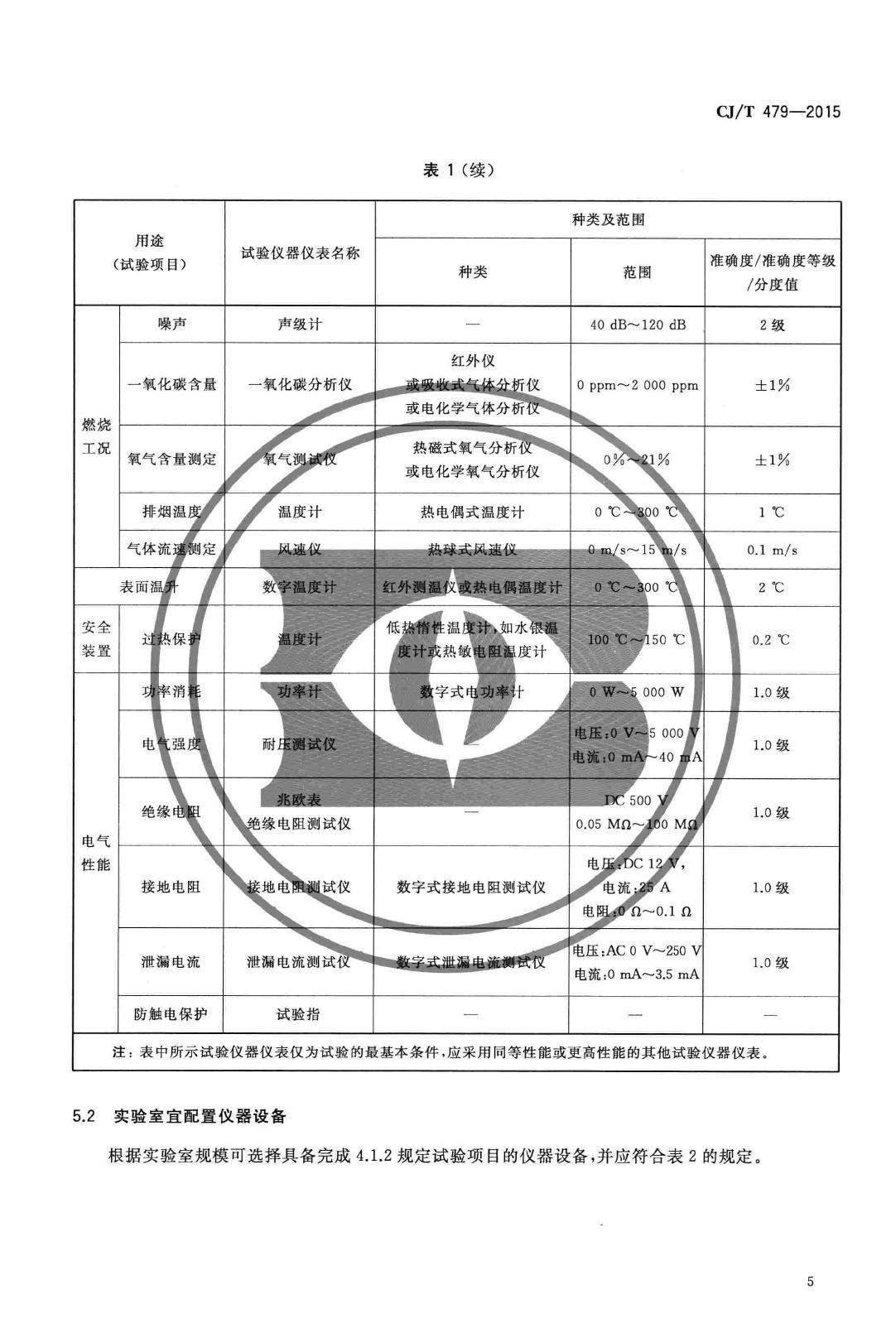 CJ/T479-2015--燃气燃烧器具实验室技术通则