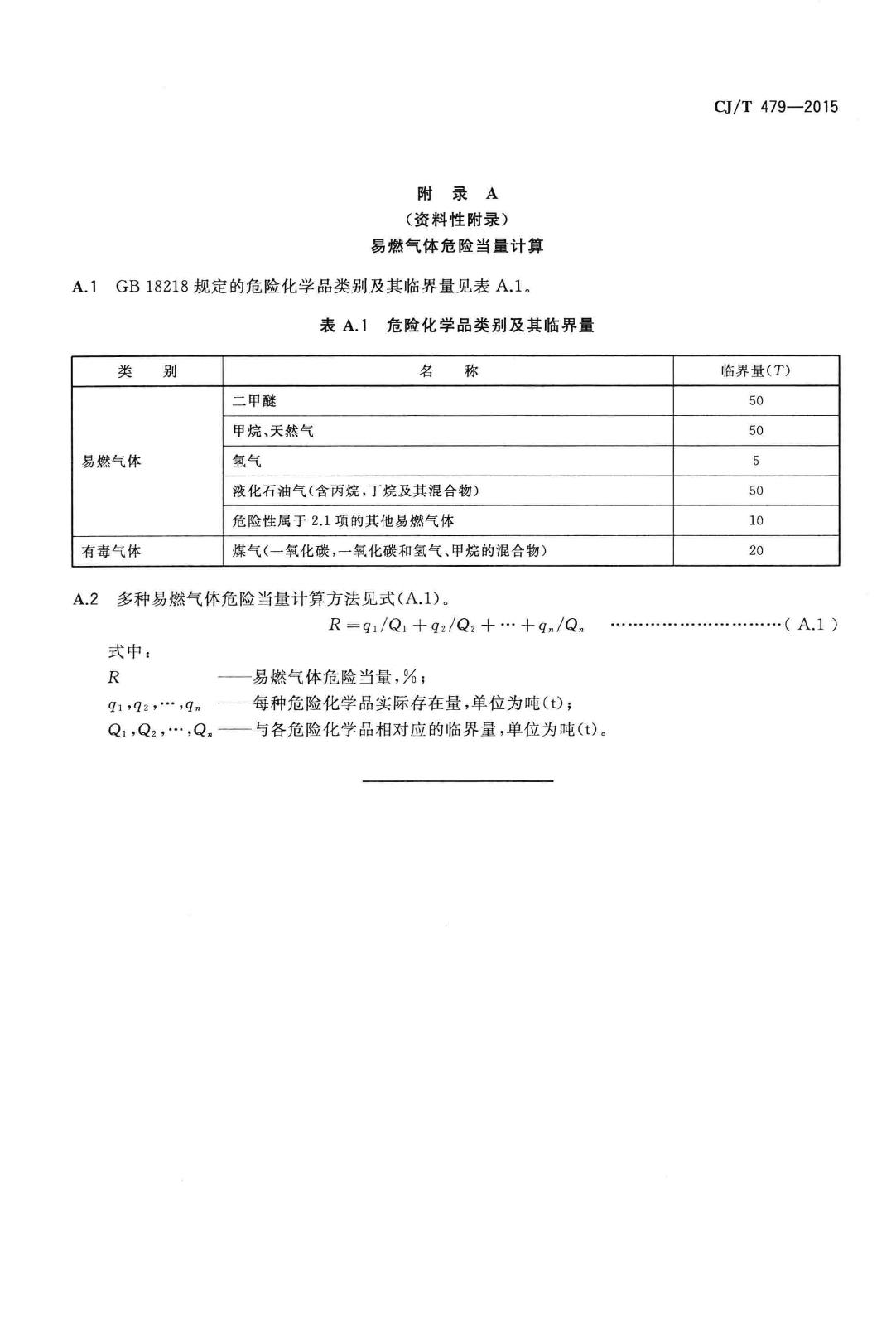 CJ/T479-2015--燃气燃烧器具实验室技术通则