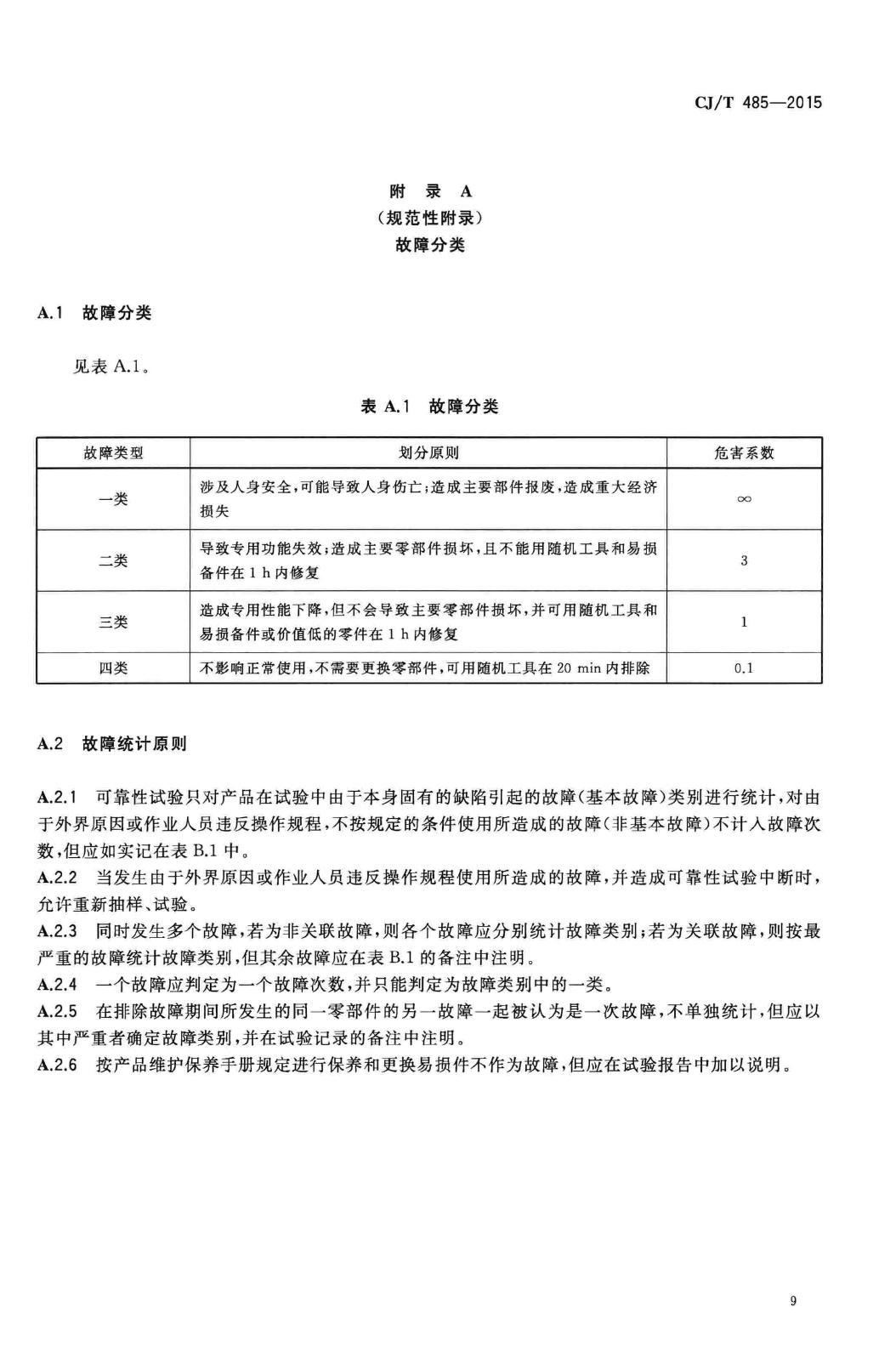 CJ/T485-2015--生活垃圾渗沥液卷式反渗透设备