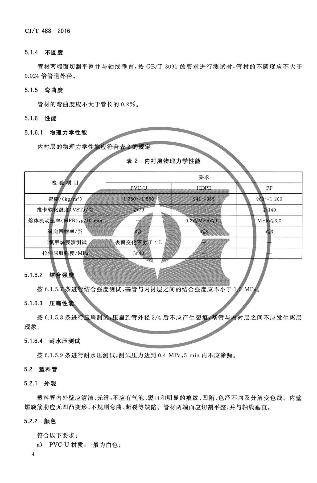 CJ/T488-2016--建筑排水钢塑复合短螺距内螺旋管材