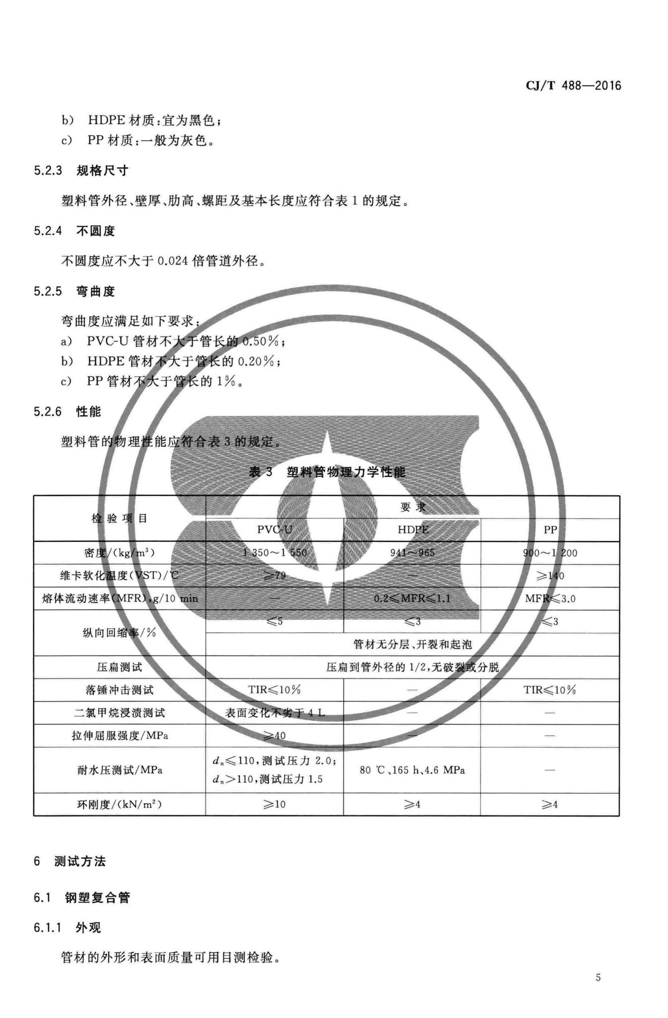 CJ/T488-2016--建筑排水钢塑复合短螺距内螺旋管材