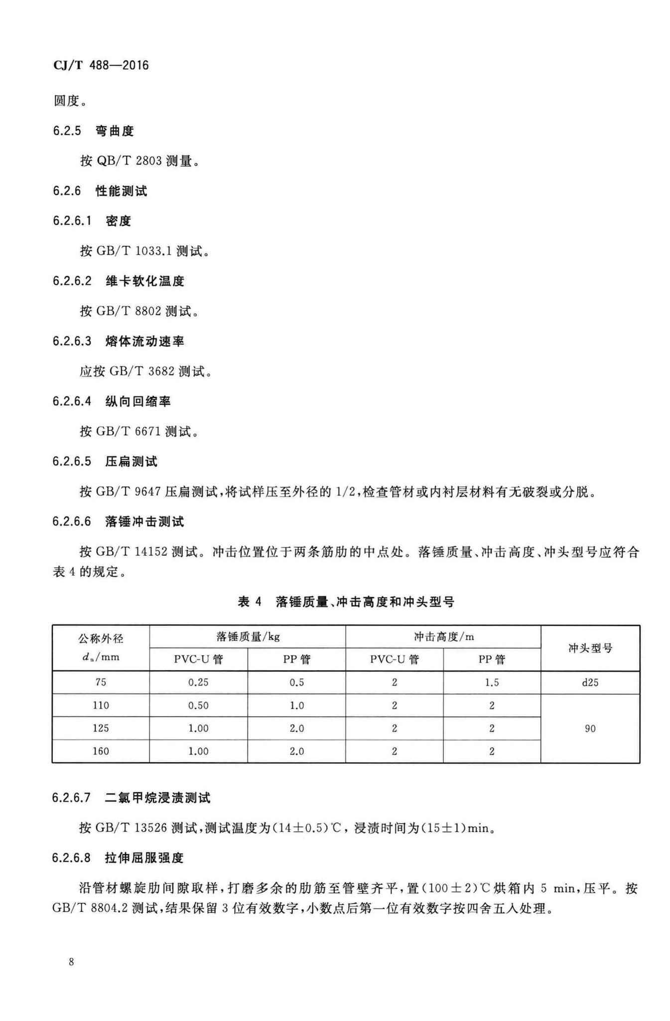 CJ/T488-2016--建筑排水钢塑复合短螺距内螺旋管材