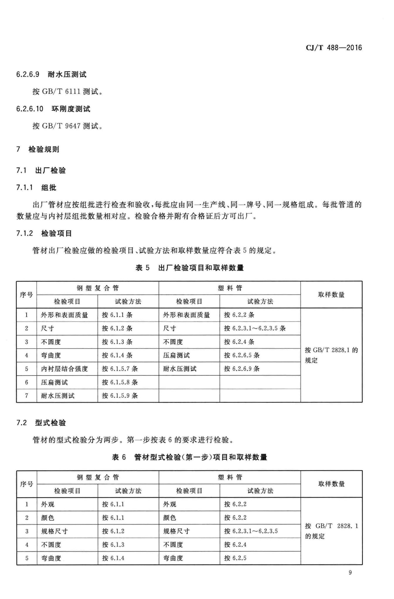 CJ/T488-2016--建筑排水钢塑复合短螺距内螺旋管材