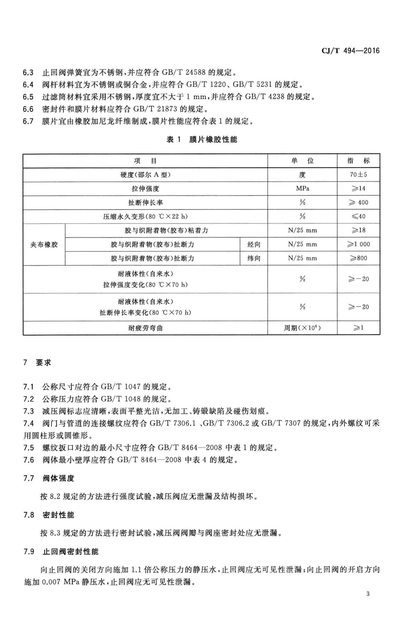 CJ/T494-2016--带过滤防倒流螺纹连接可调减压阀