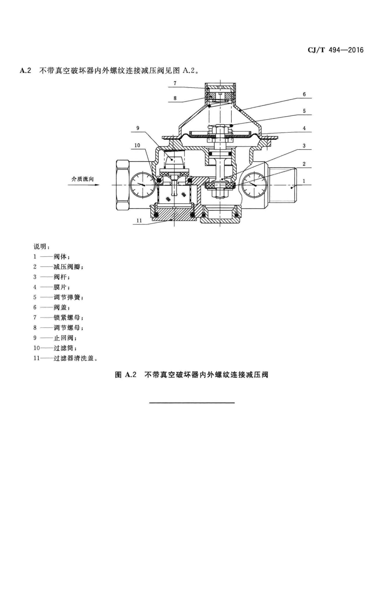 CJ/T494-2016--带过滤防倒流螺纹连接可调减压阀