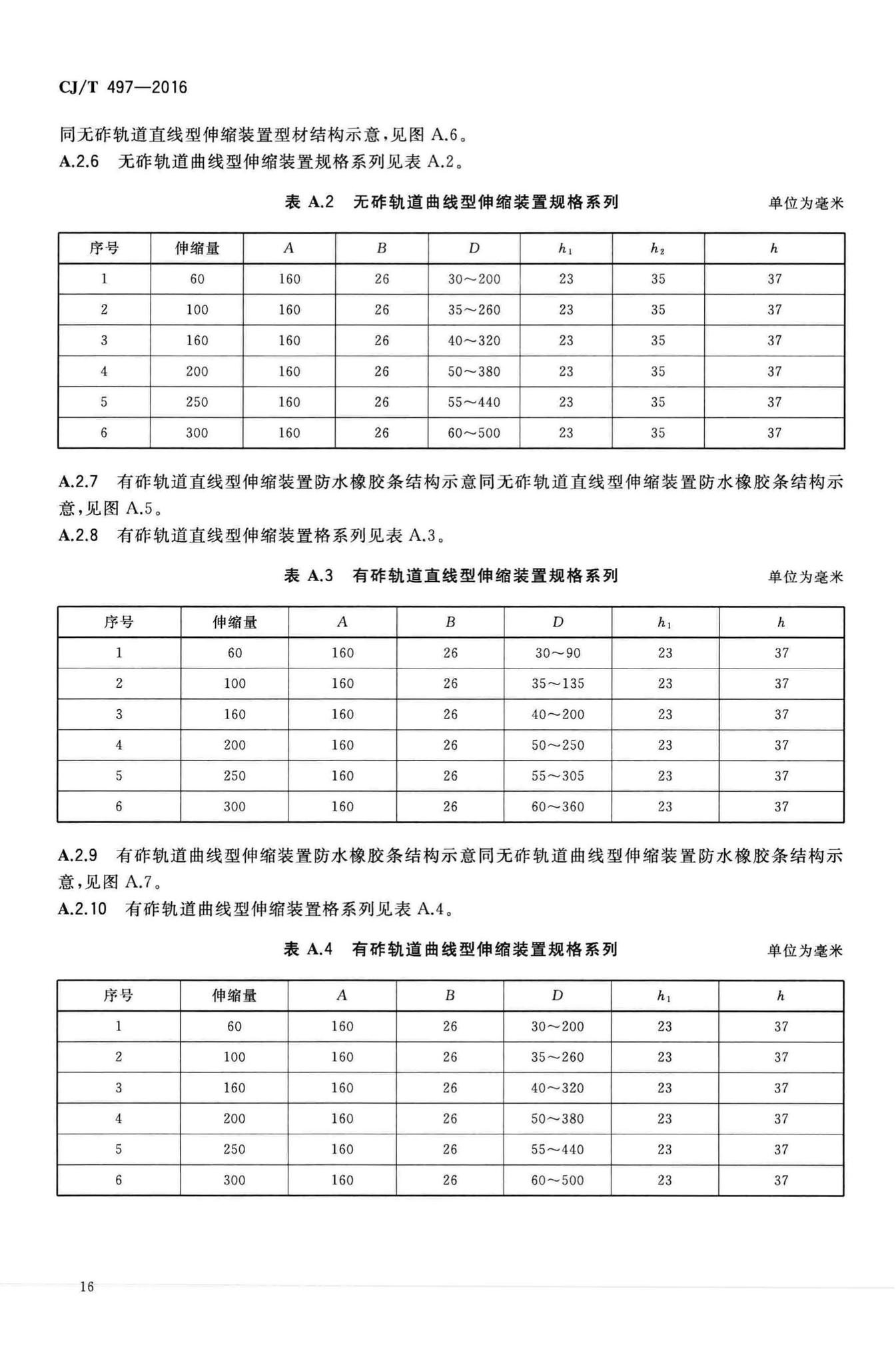 CJ/T497-2016--城市轨道交通桥梁伸缩装置