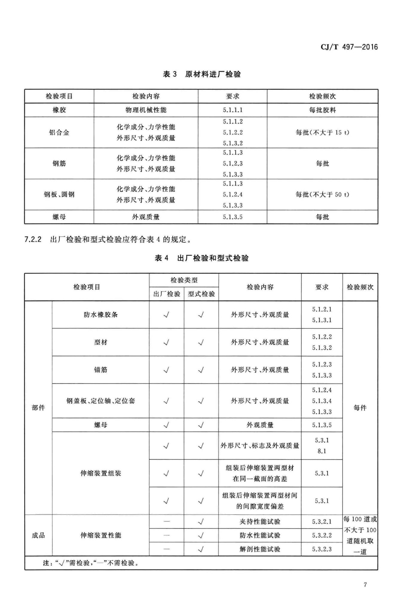 CJ/T497-2016--城市轨道交通桥梁伸缩装置