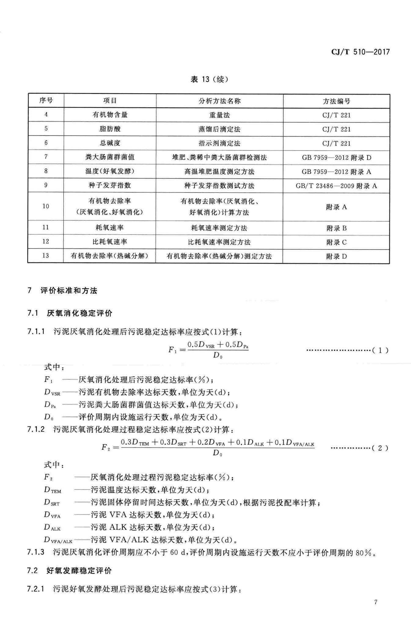 CJ/T510-2017--城镇污水处理厂污泥处理稳定标准