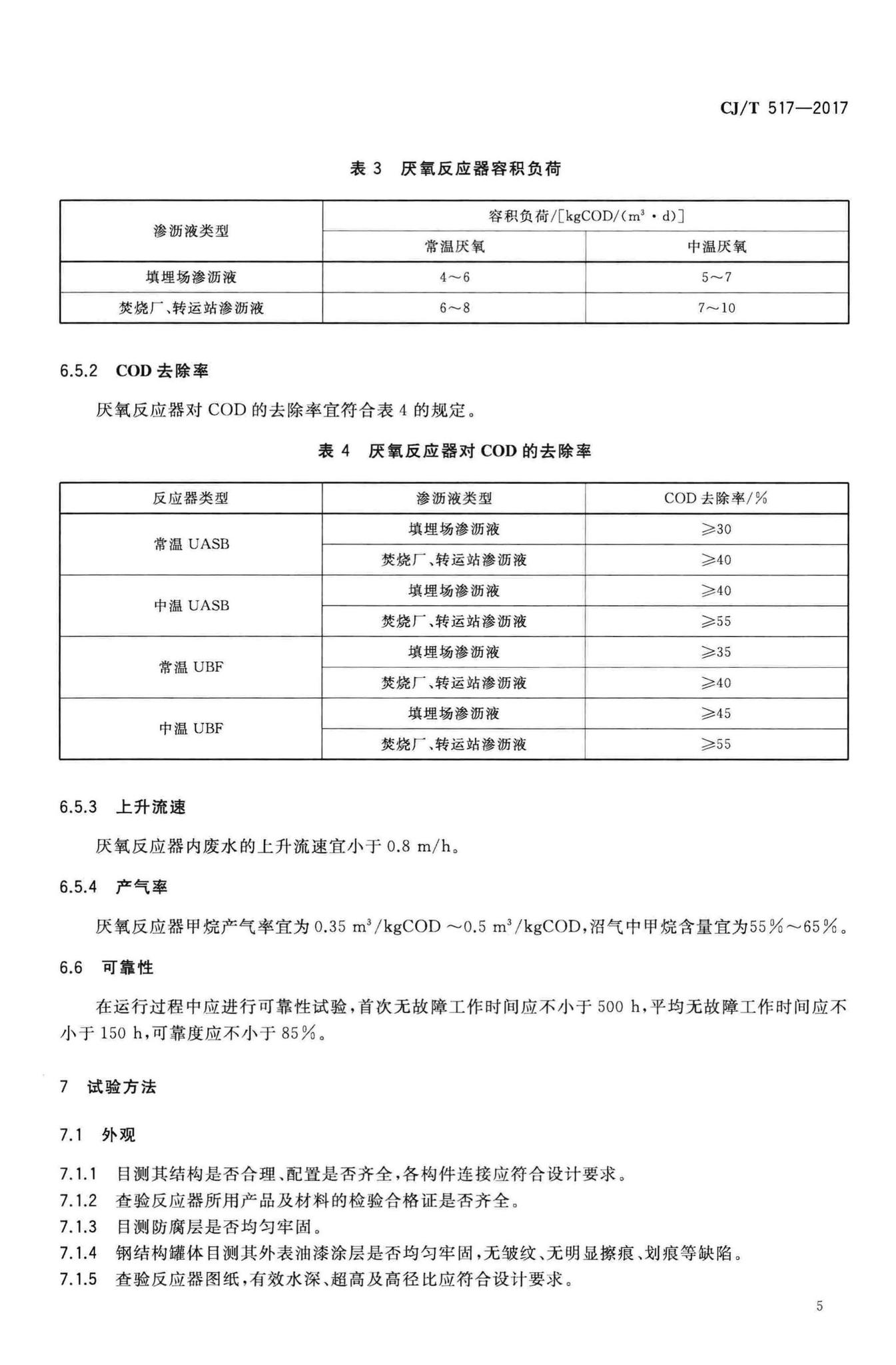 CJ/T517-2017--生活垃圾渗沥液厌氧反应器