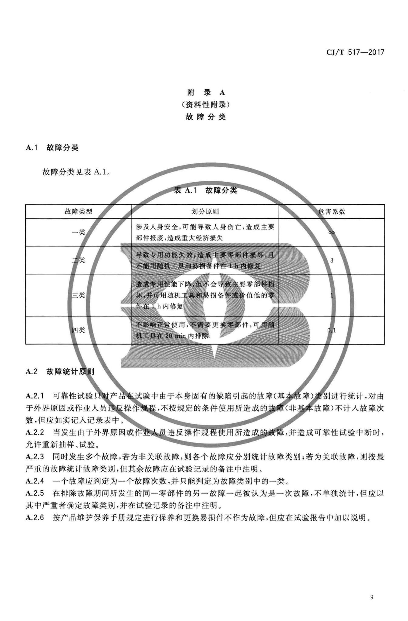 CJ/T517-2017--生活垃圾渗沥液厌氧反应器